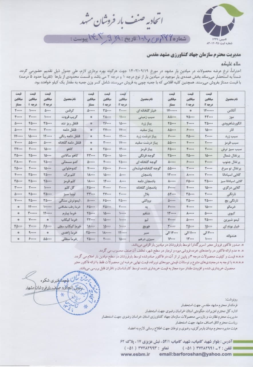 اتحادیه صنف بارفروشان مشهد