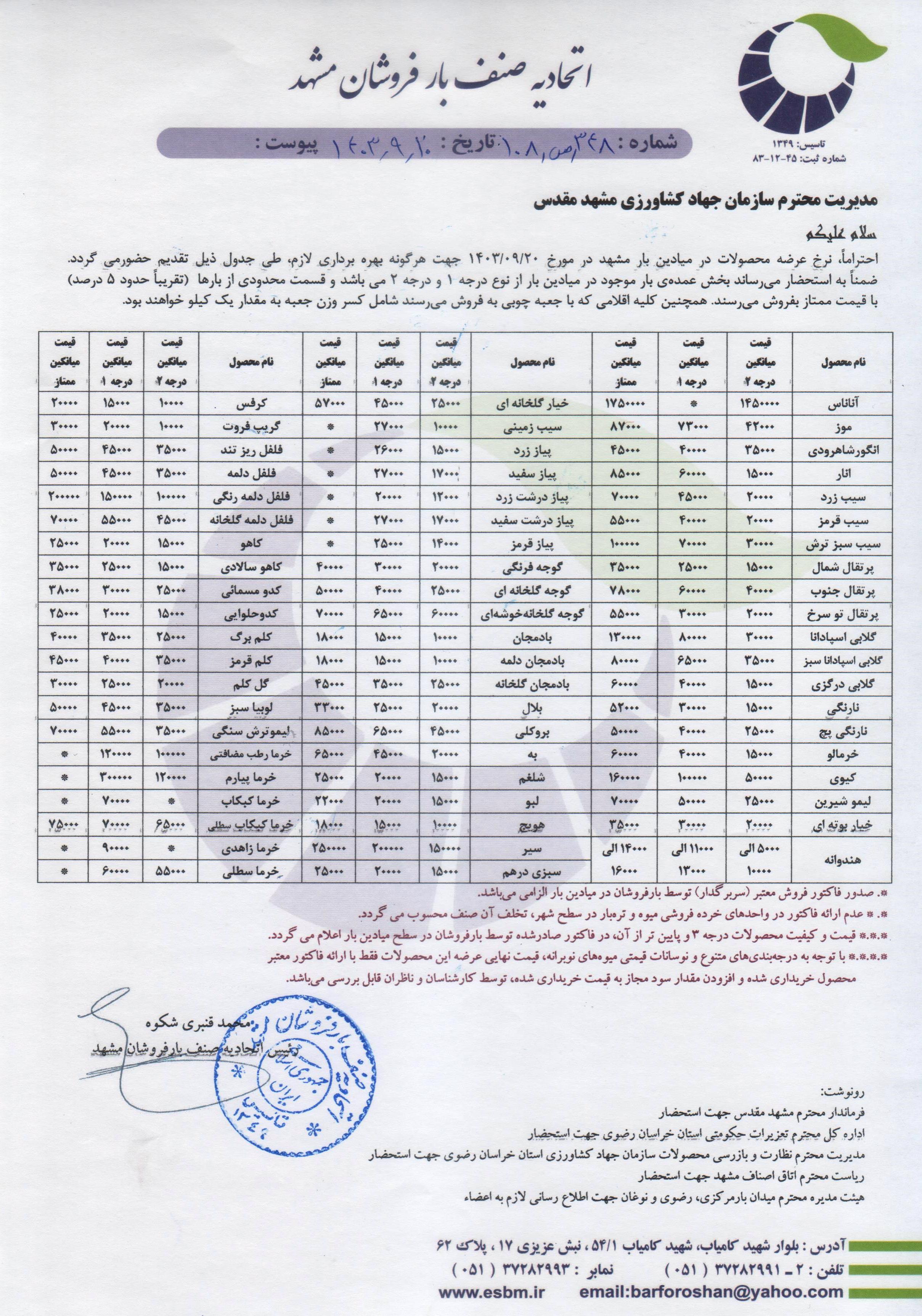 اتحادیه صنف بارفروشان مشهد