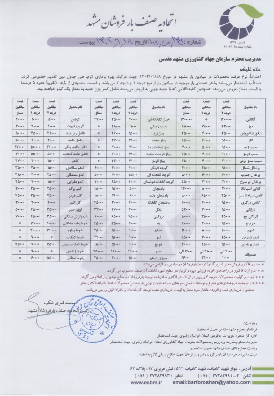 اتحادیه صنف بارفروشان مشهد