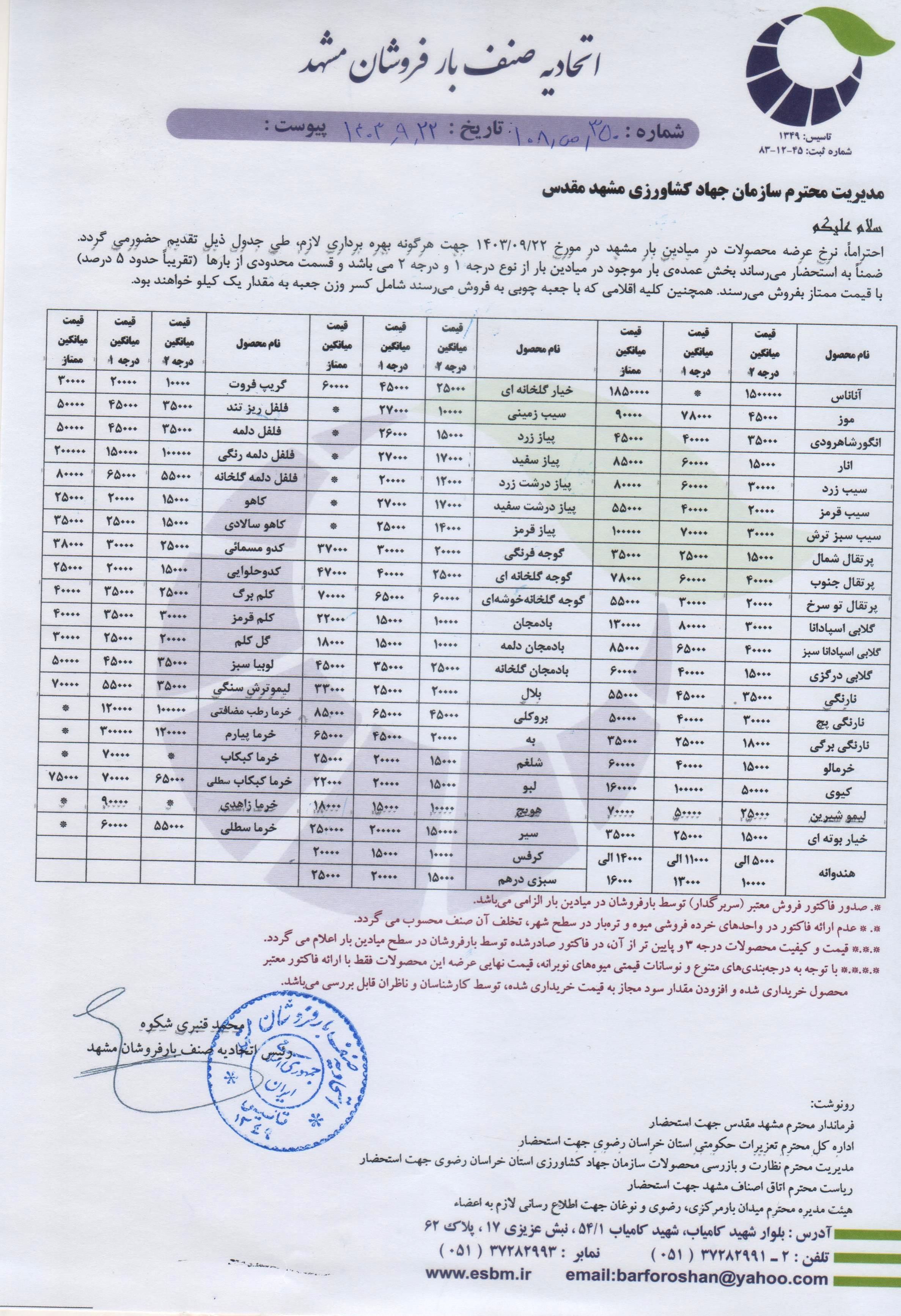 اتحادیه صنف بارفروشان مشهد