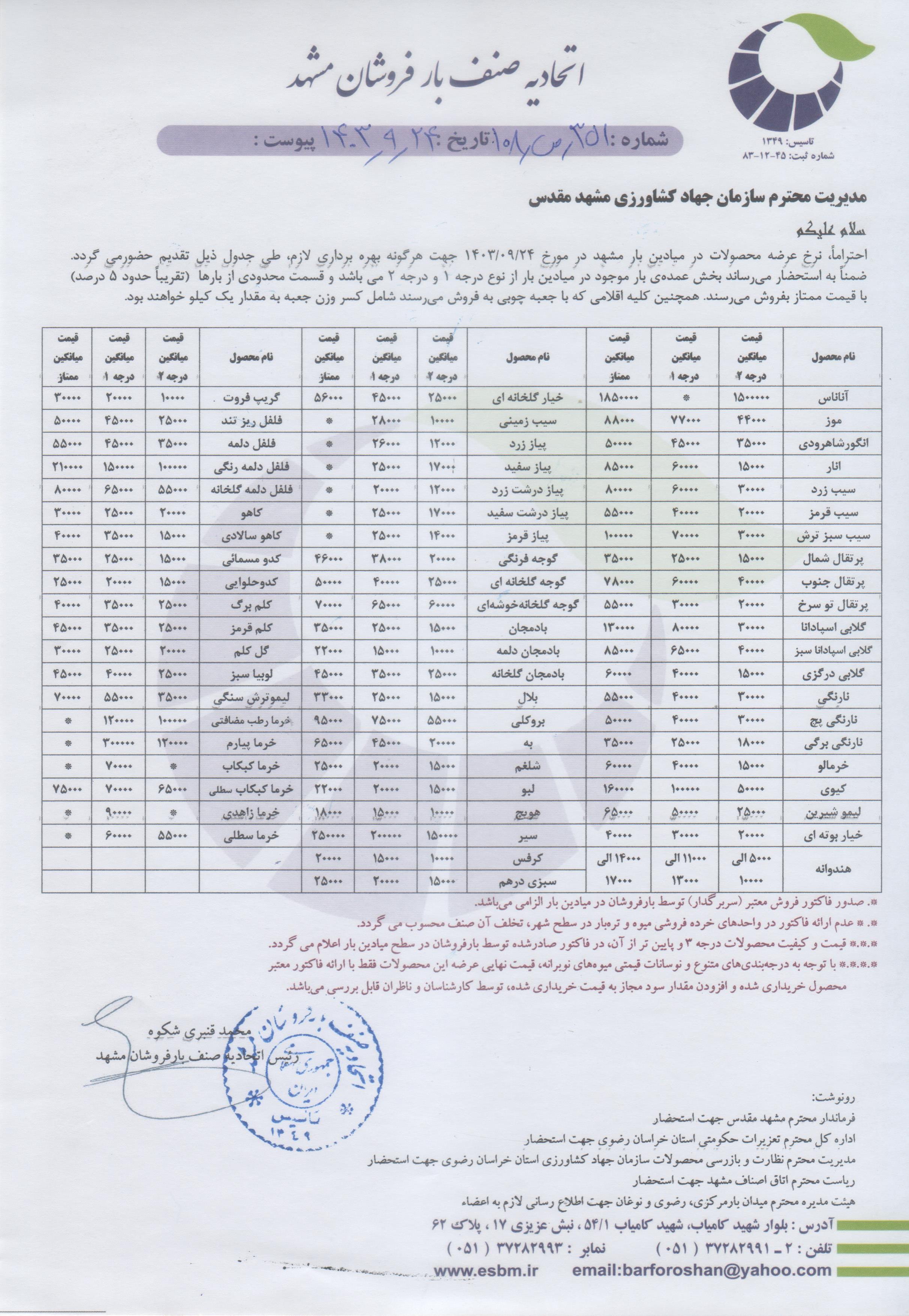 اتحادیه صنف بارفروشان مشهد