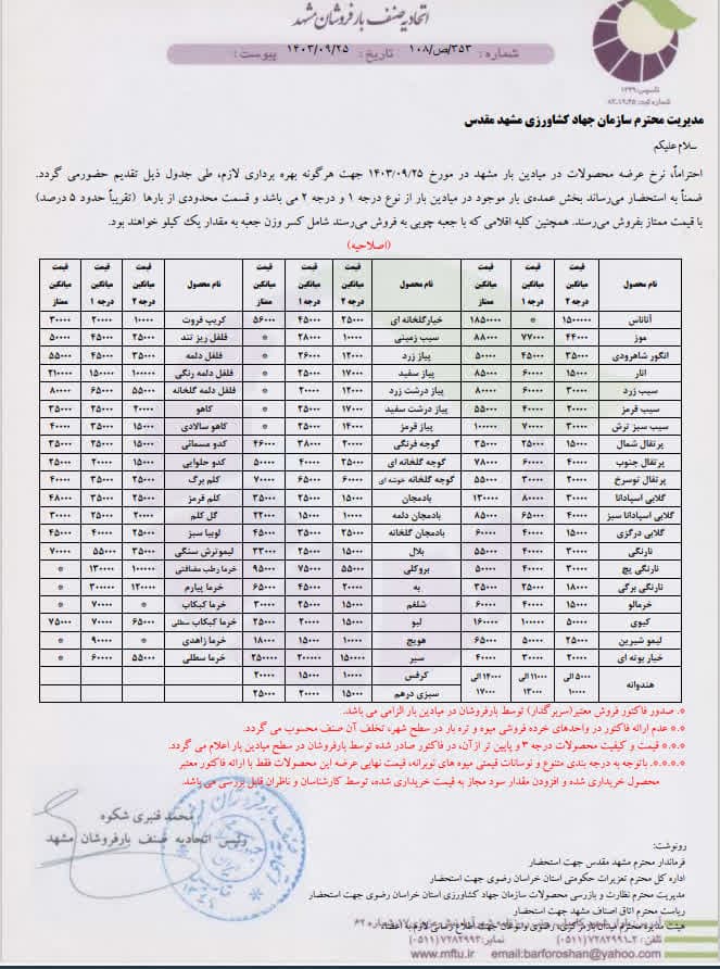 اتحادیه صنف بارفروشان مشهد