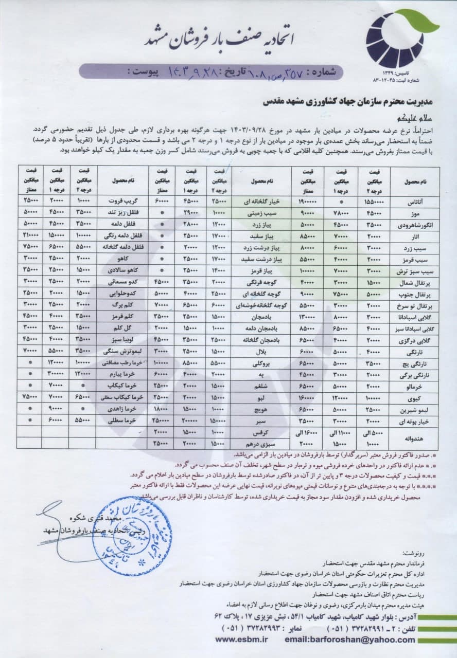 اتحادیه صنف بارفروشان مشهد