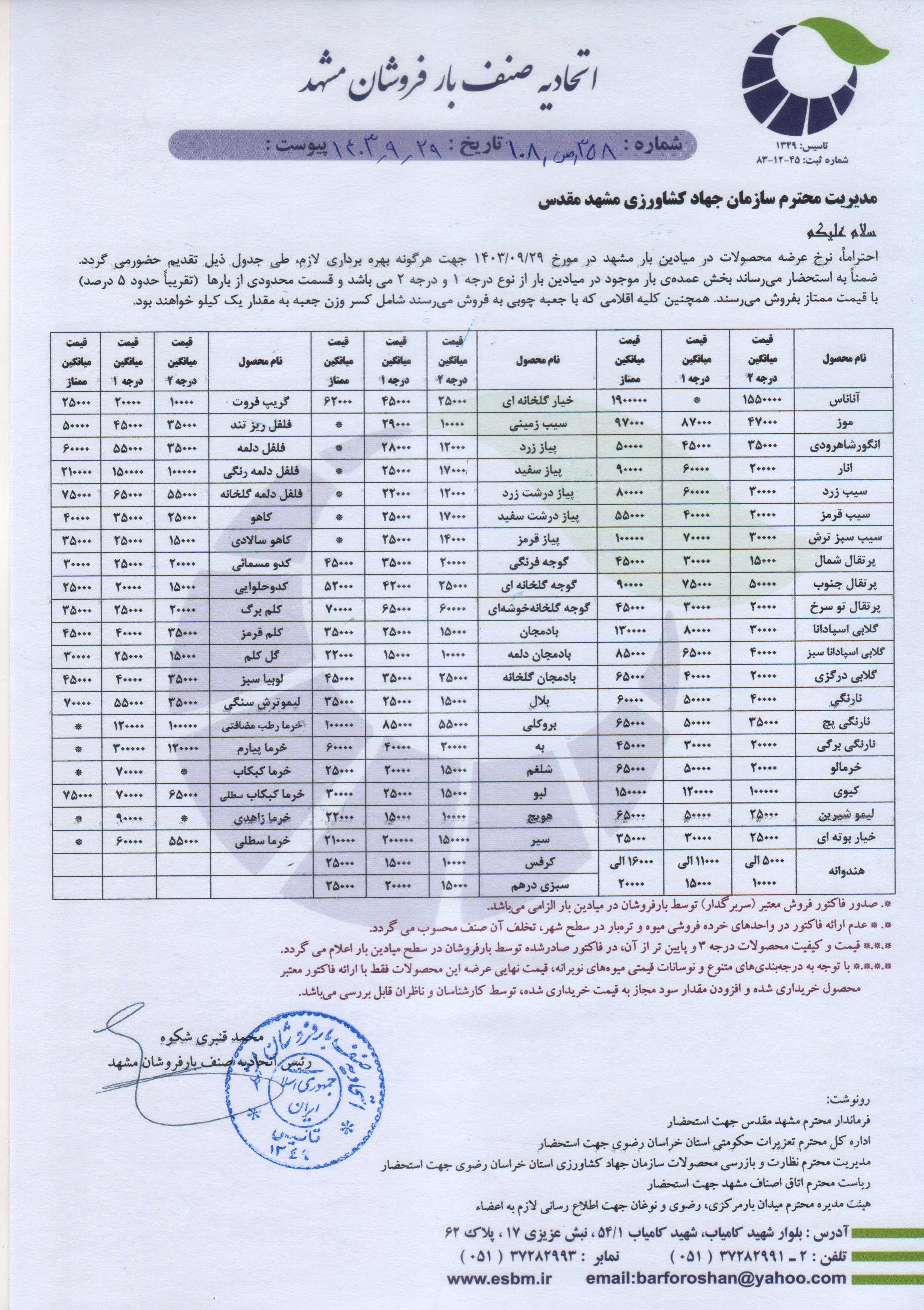 اتحادیه صنف بارفروشان مشهد