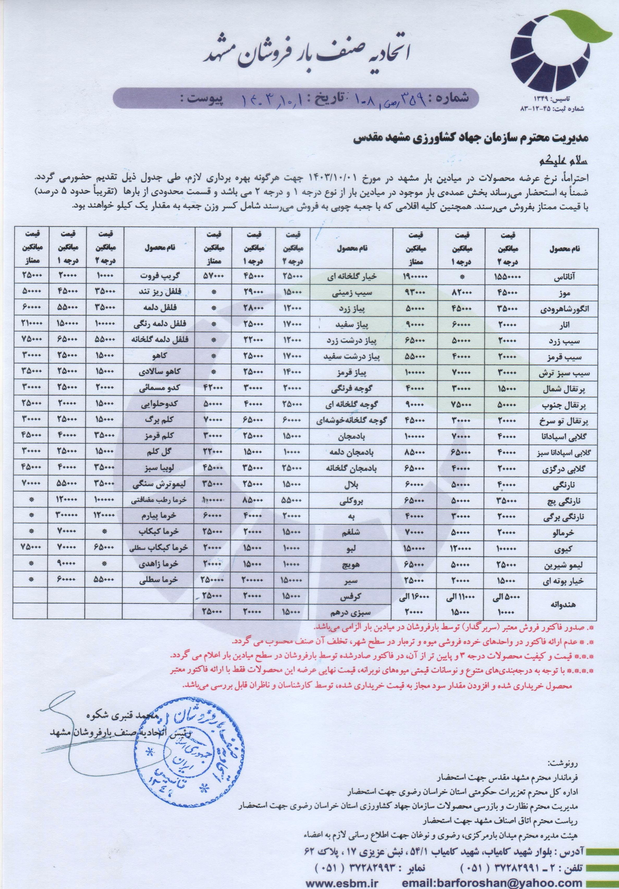 اتحادیه صنف بارفروشان مشهد