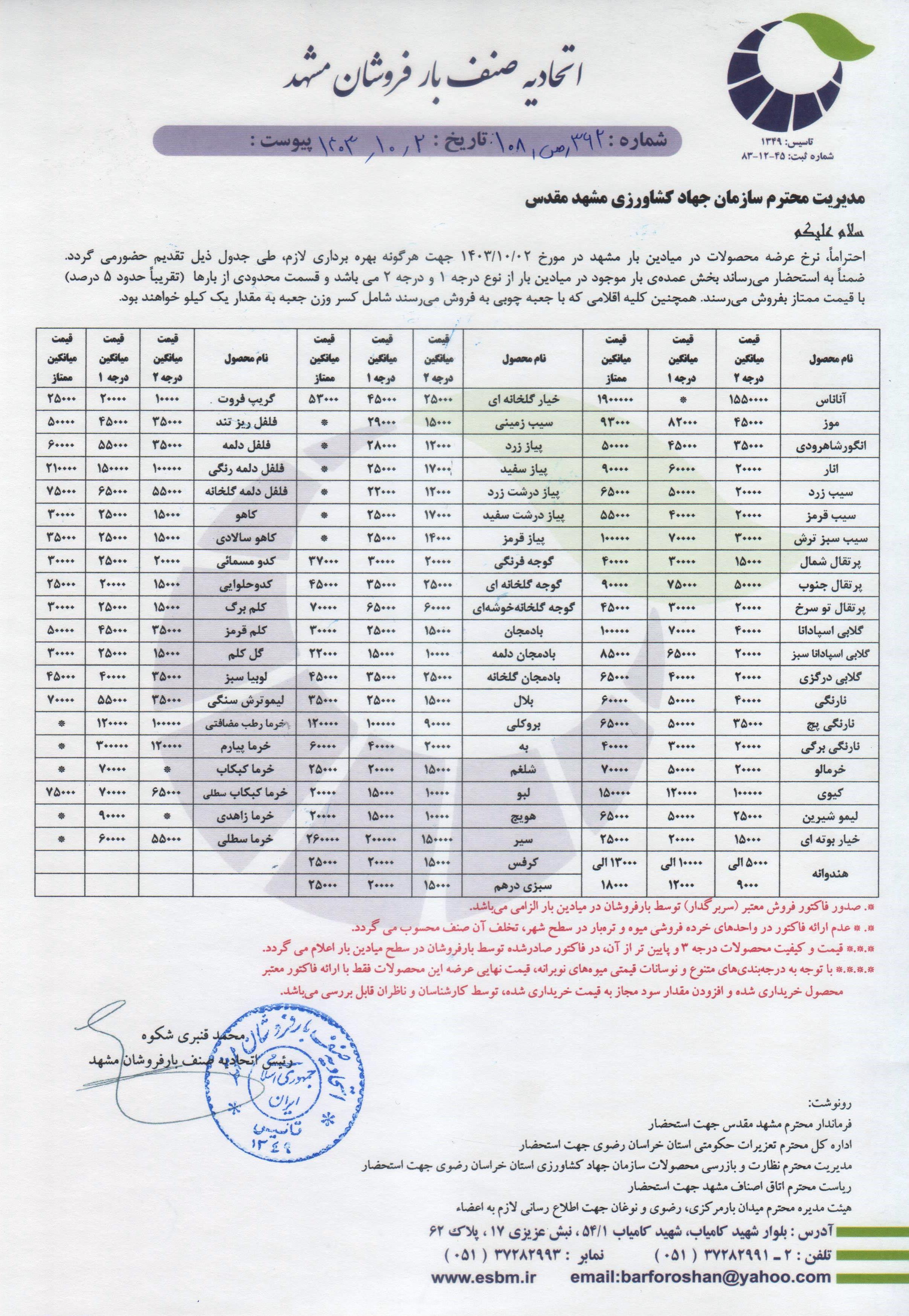 اتحادیه صنف بارفروشان مشهد
