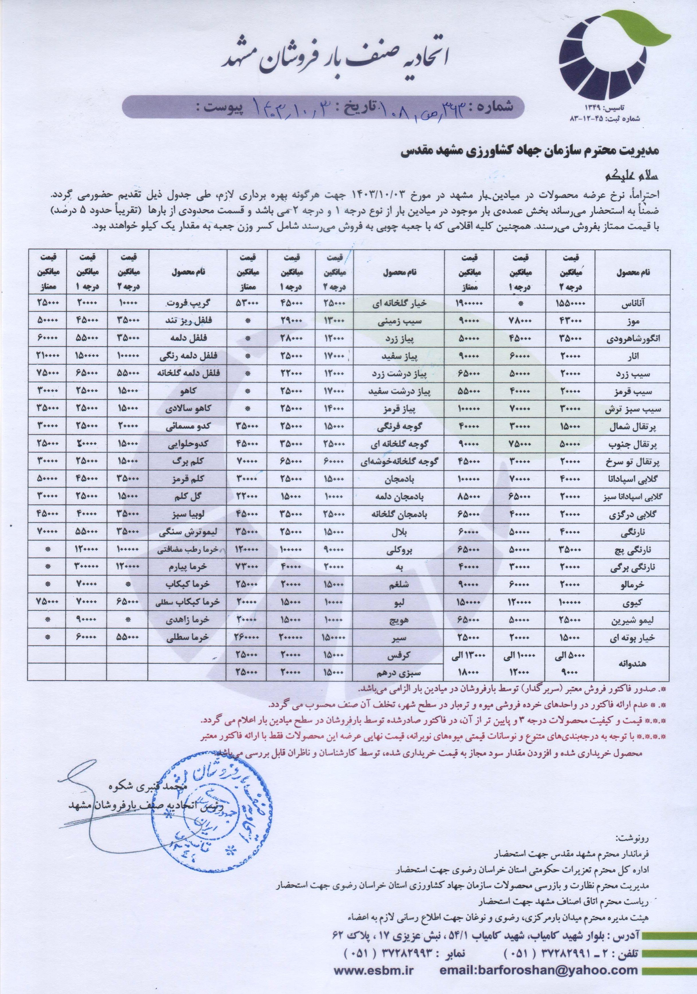 اتحادیه صنف بارفروشان مشهد