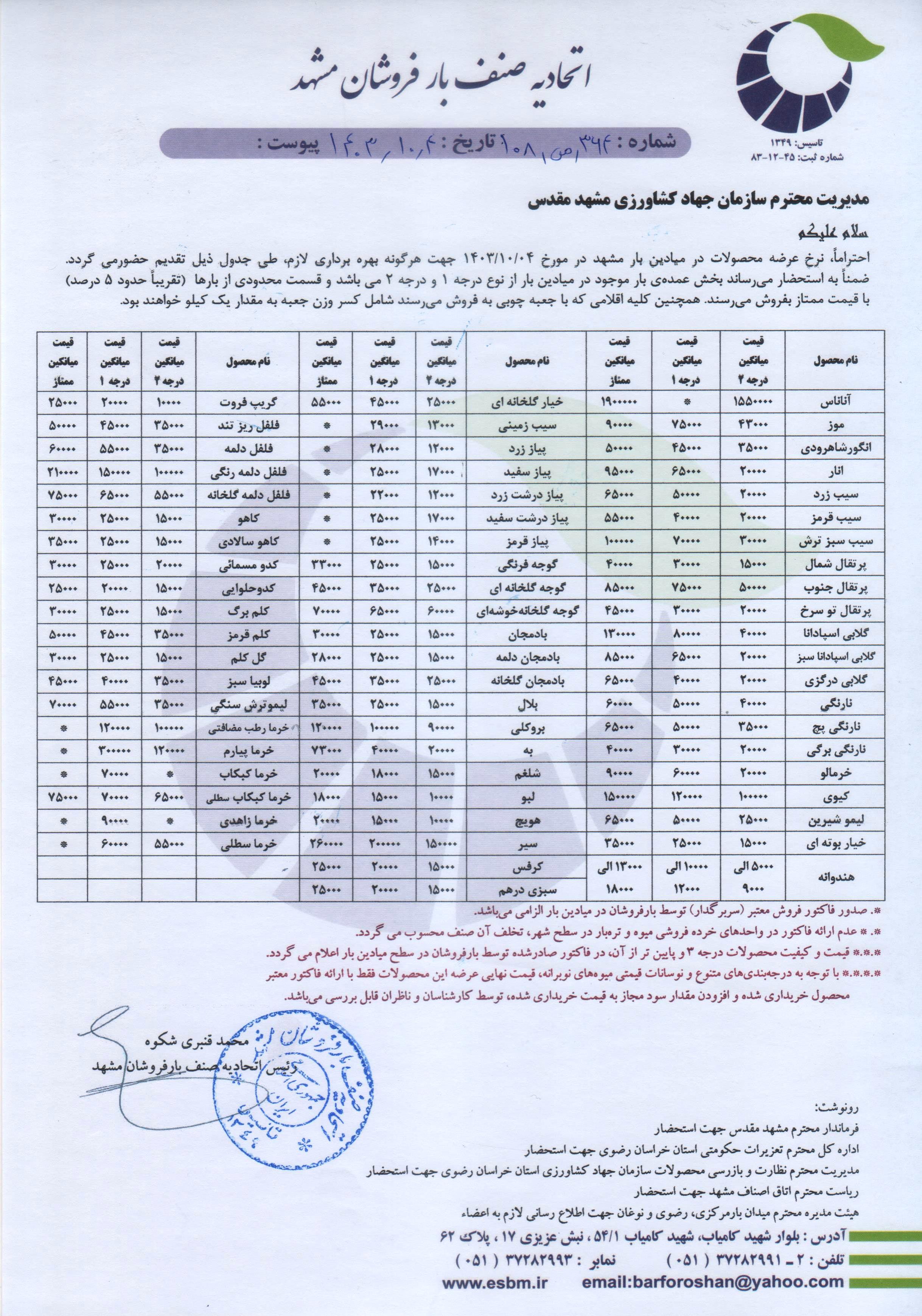 اتحادیه صنف بارفروشان مشهد