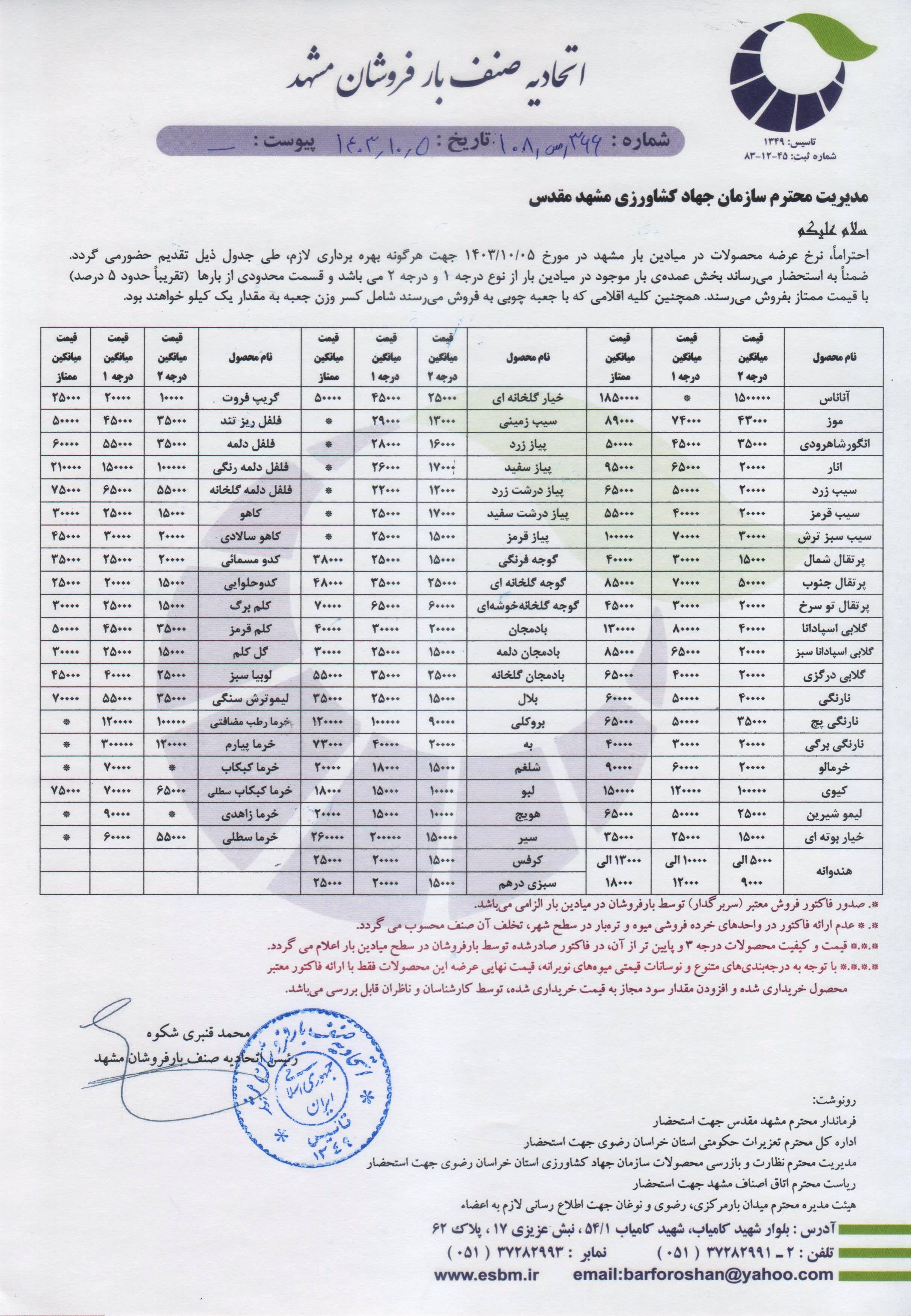 اتحادیه صنف بارفروشان مشهد