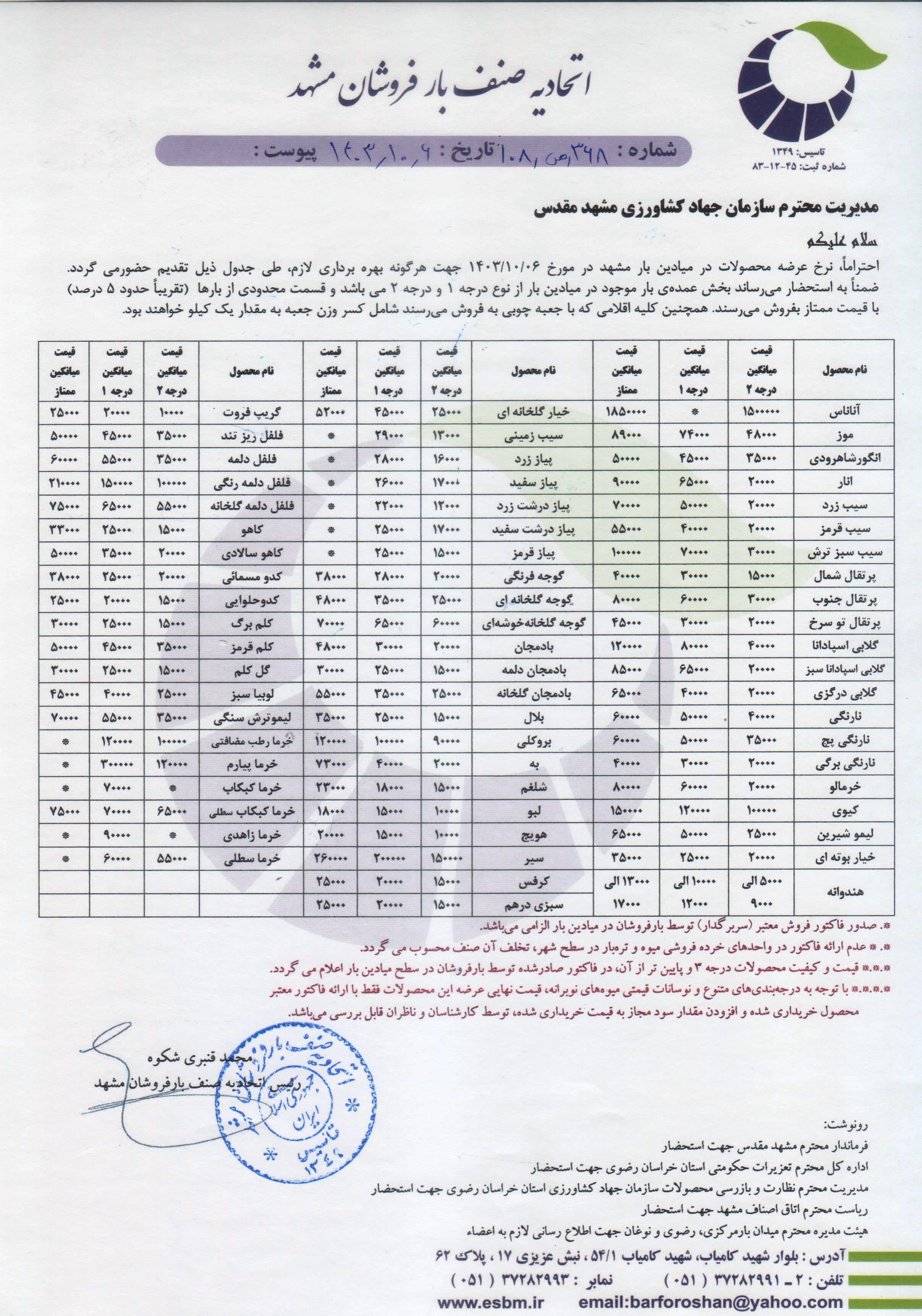اتحادیه صنف بارفروشان مشهد