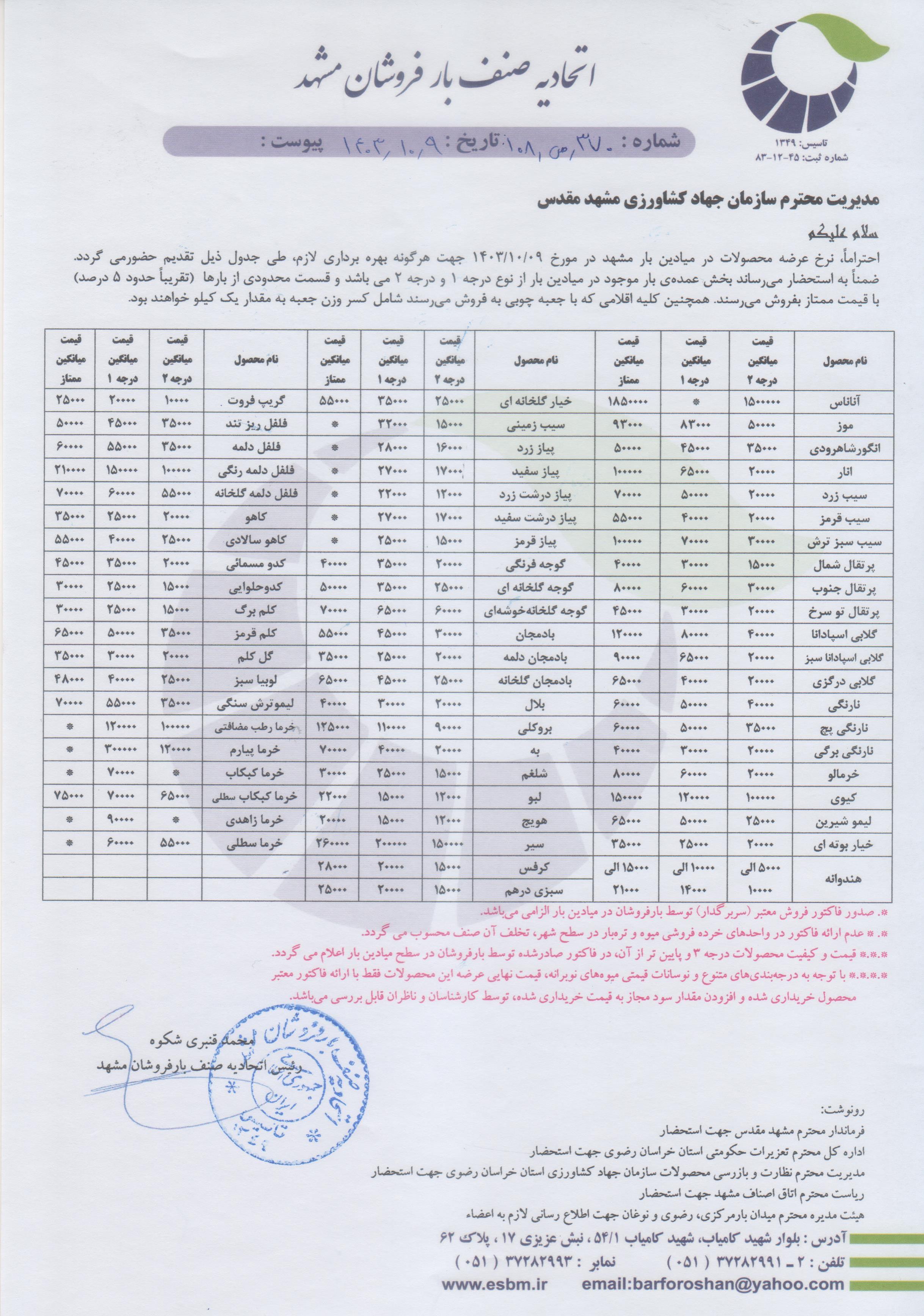 اتحادیه صنف بارفروشان مشهد