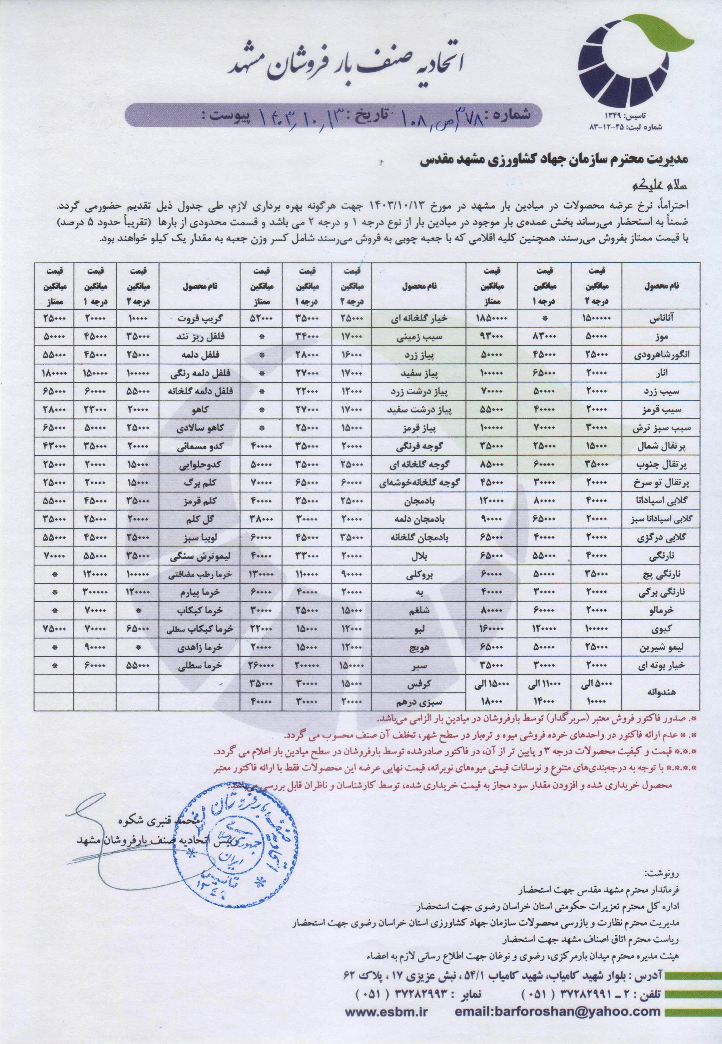 اتحادیه صنف بارفروشان مشهد