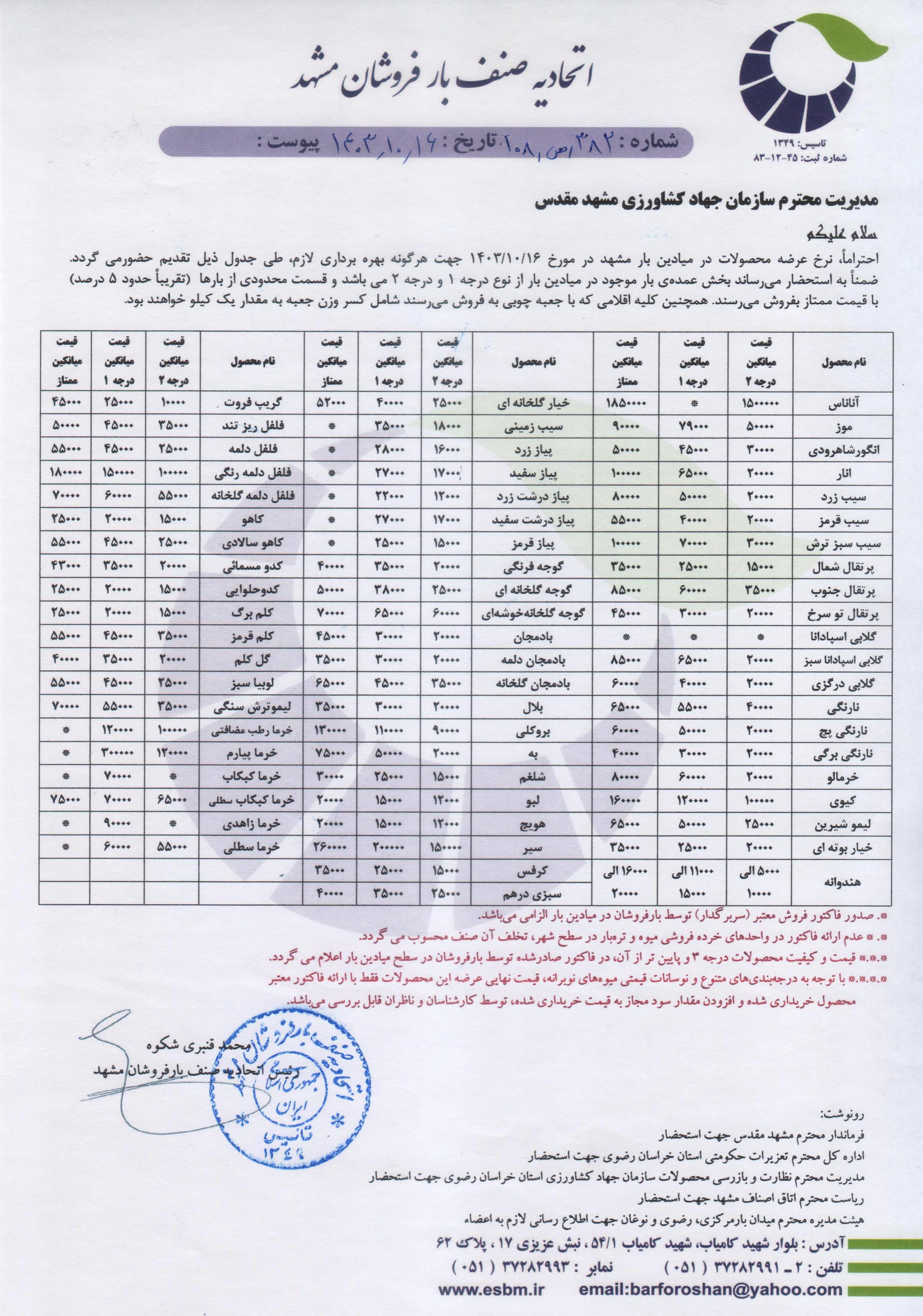 اتحادیه صنف بارفروشان مشهد
