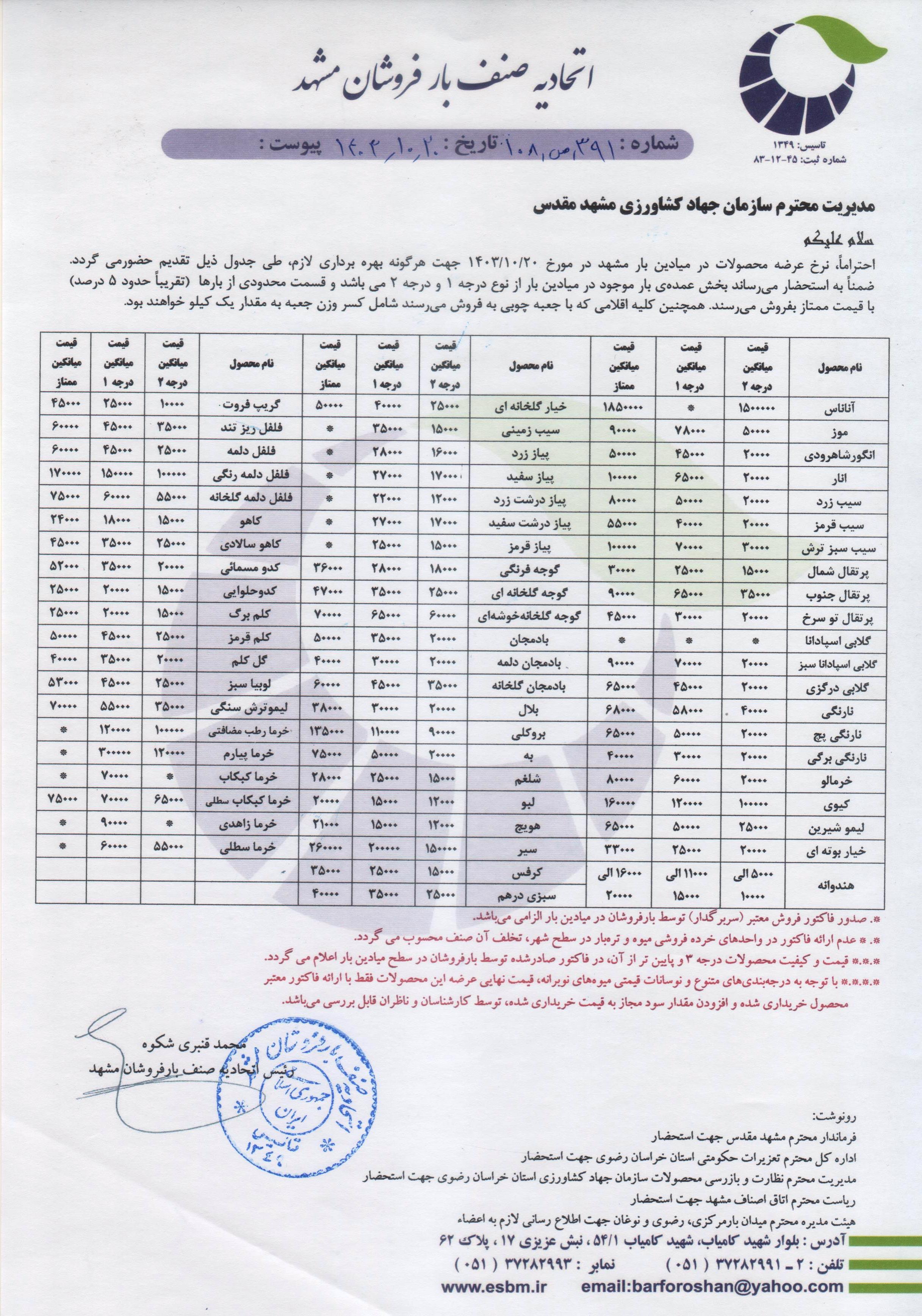 اتحادیه صنف بارفروشان مشهد