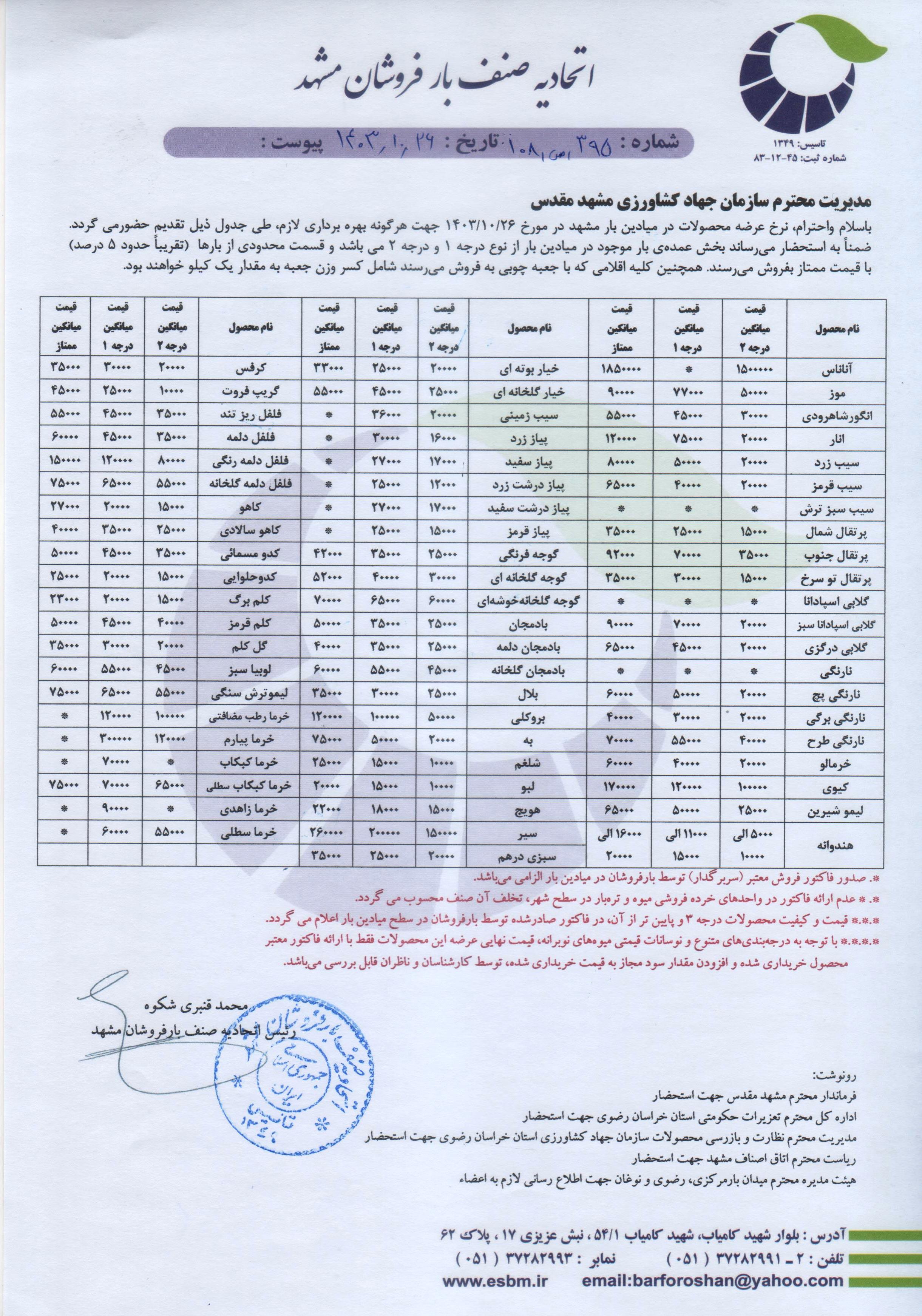 اتحادیه صنف بارفروشان مشهد