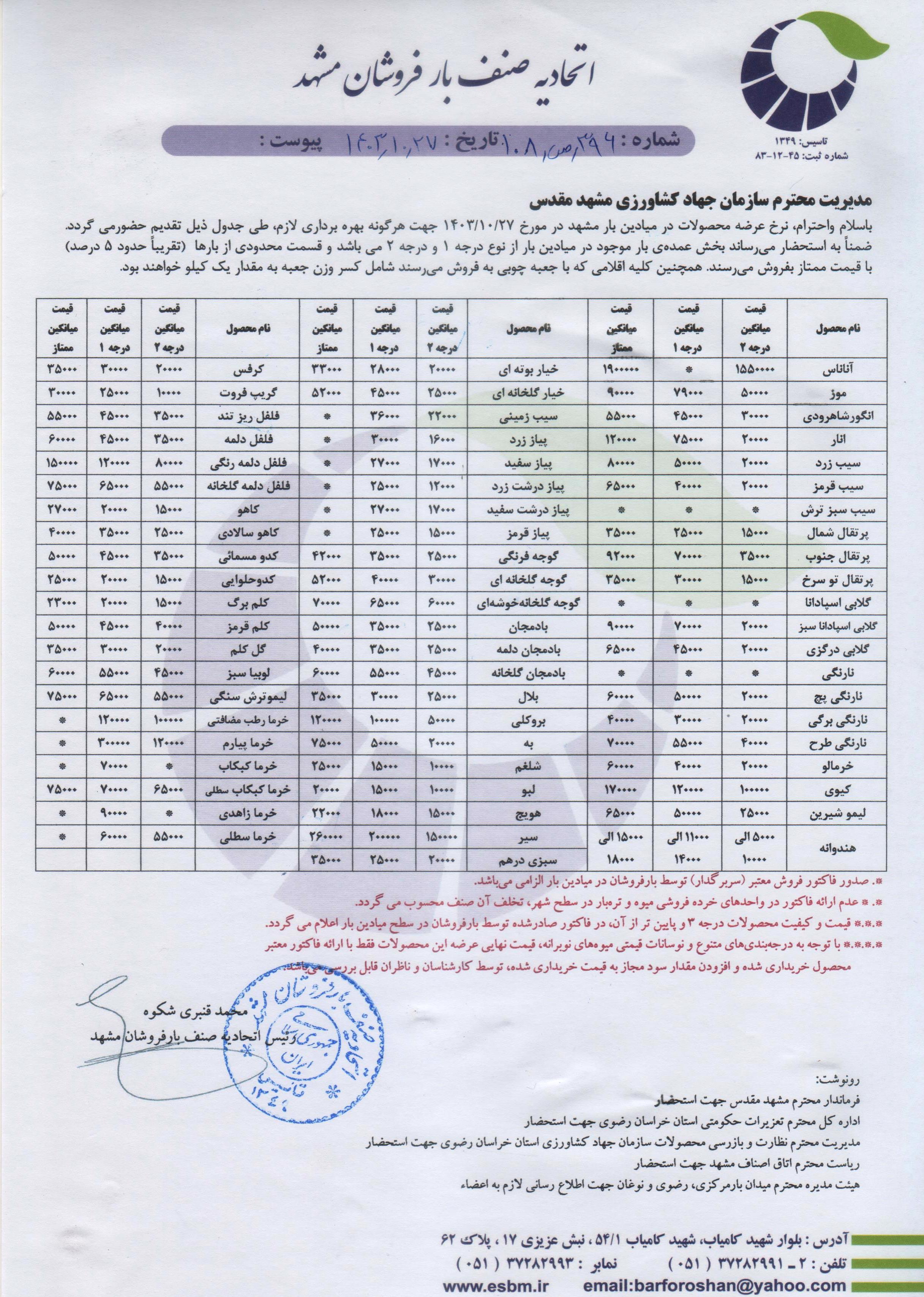 اتحادیه صنف بارفروشان مشهد