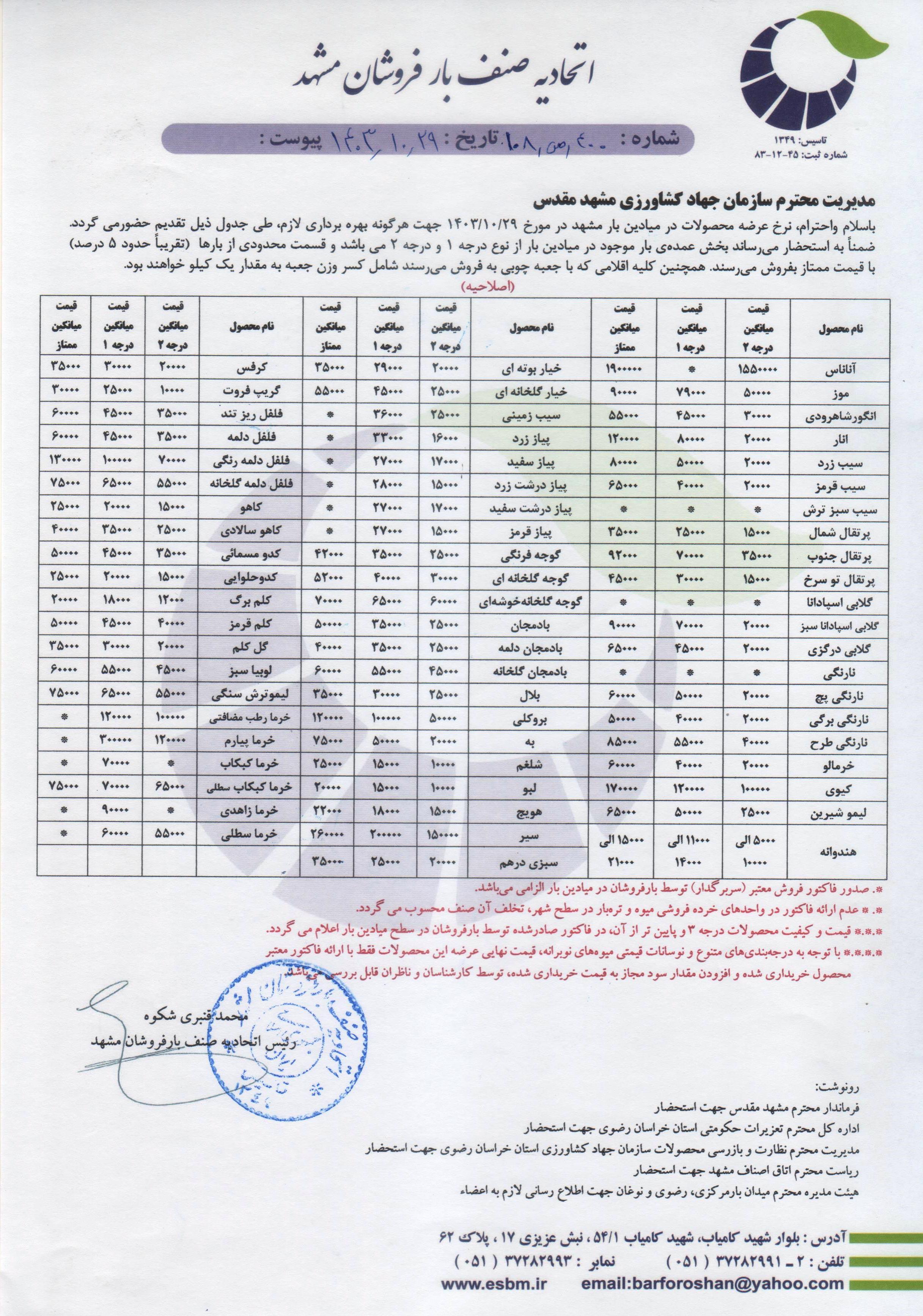 اتحادیه صنف بارفروشان مشهد