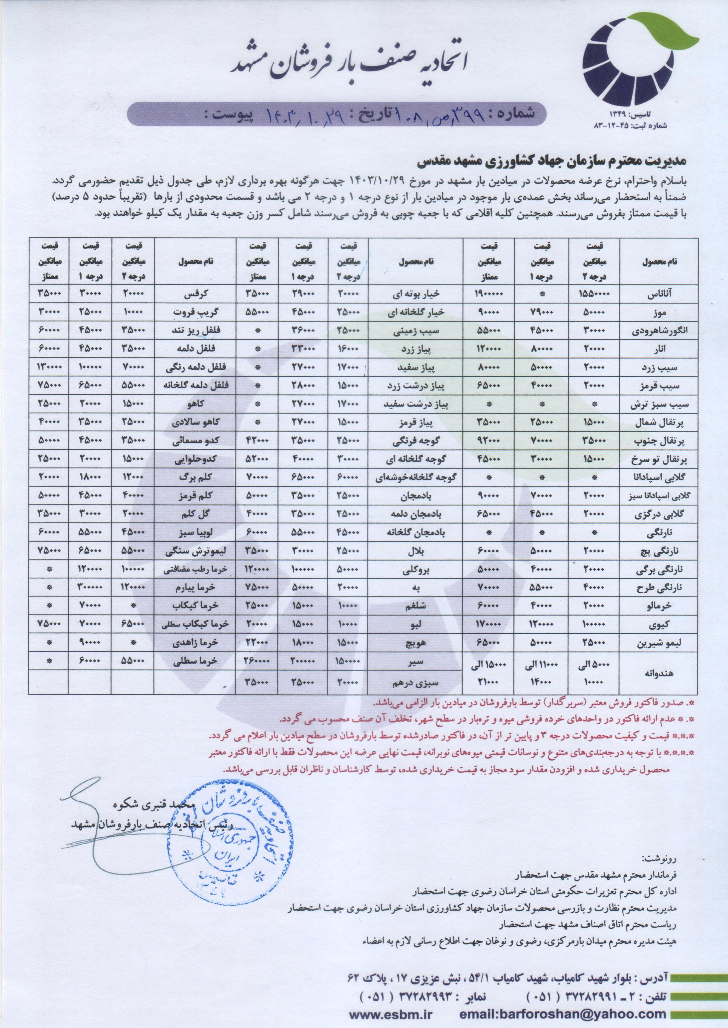اتحادیه صنف بارفروشان مشهد