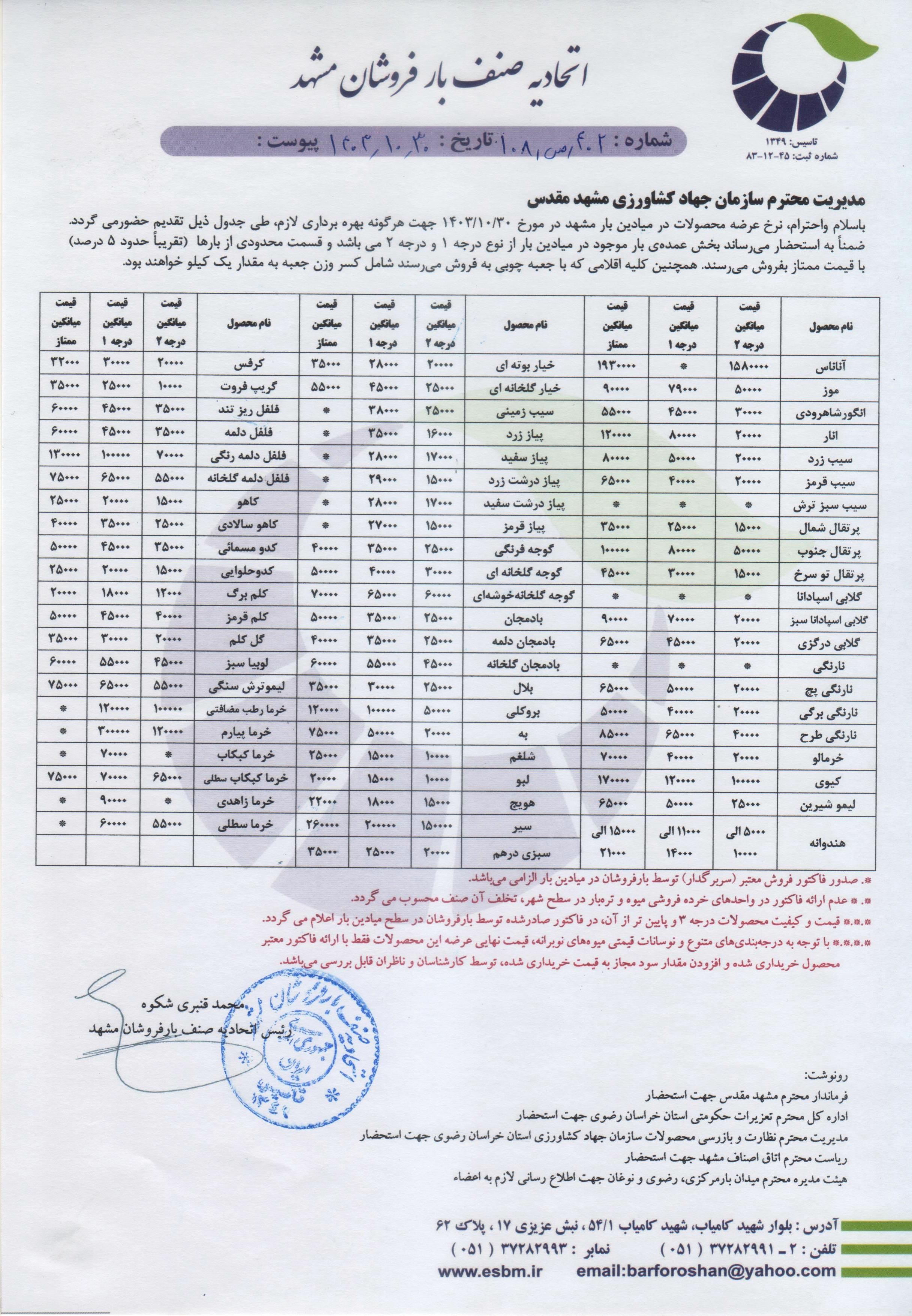 اتحادیه صنف بارفروشان مشهد
