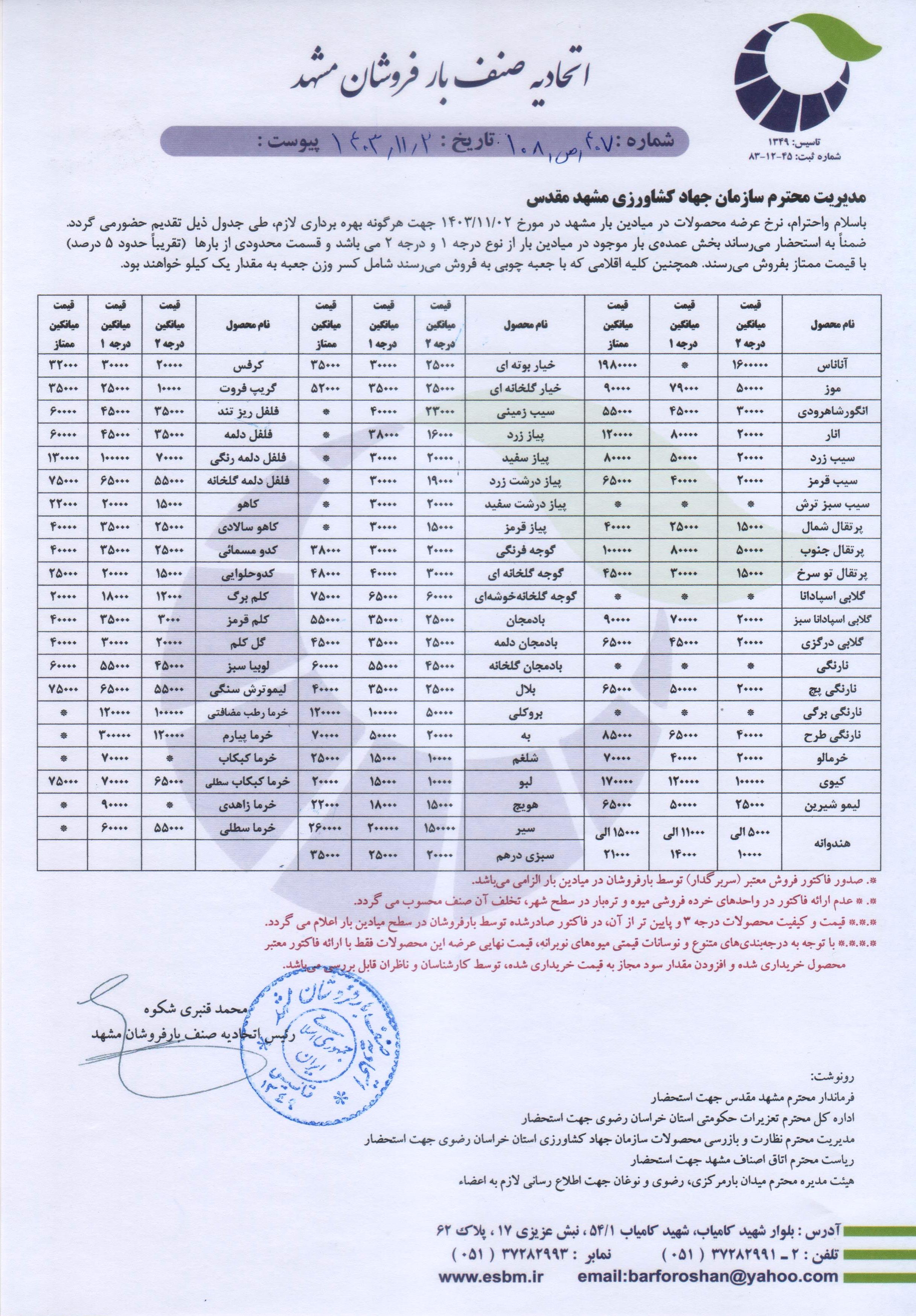 اتحادیه صنف بارفروشان مشهد