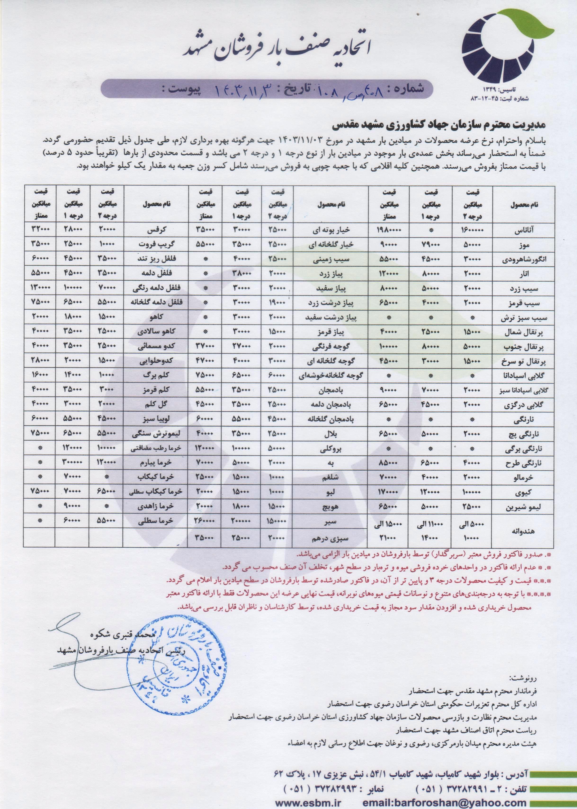 اتحادیه صنف بارفروشان مشهد