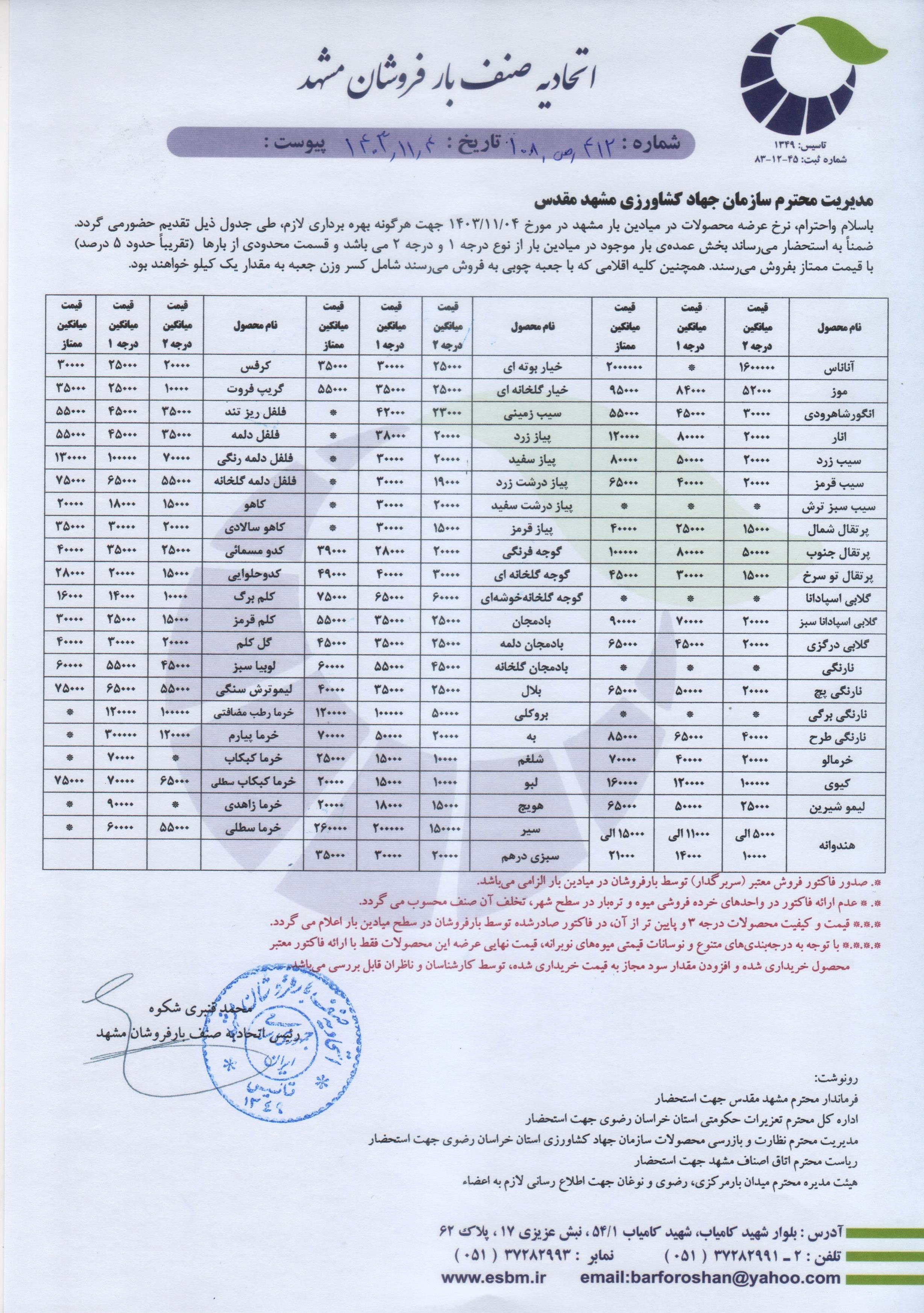 اتحادیه صنف بارفروشان مشهد