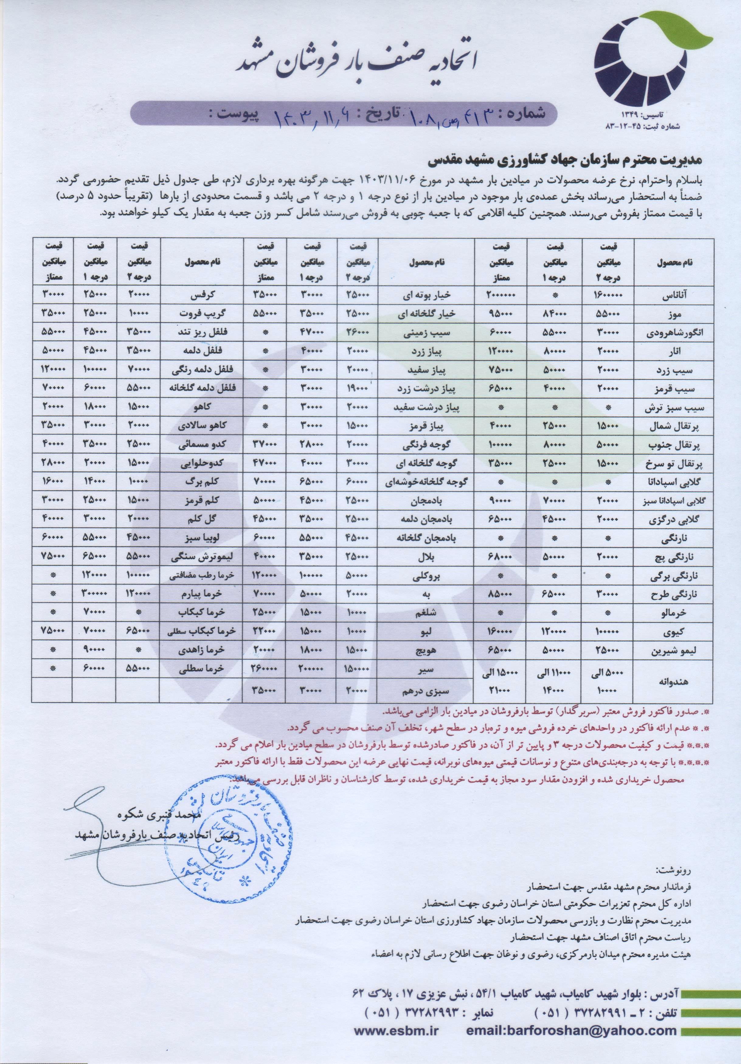 اتحادیه صنف بارفروشان مشهد