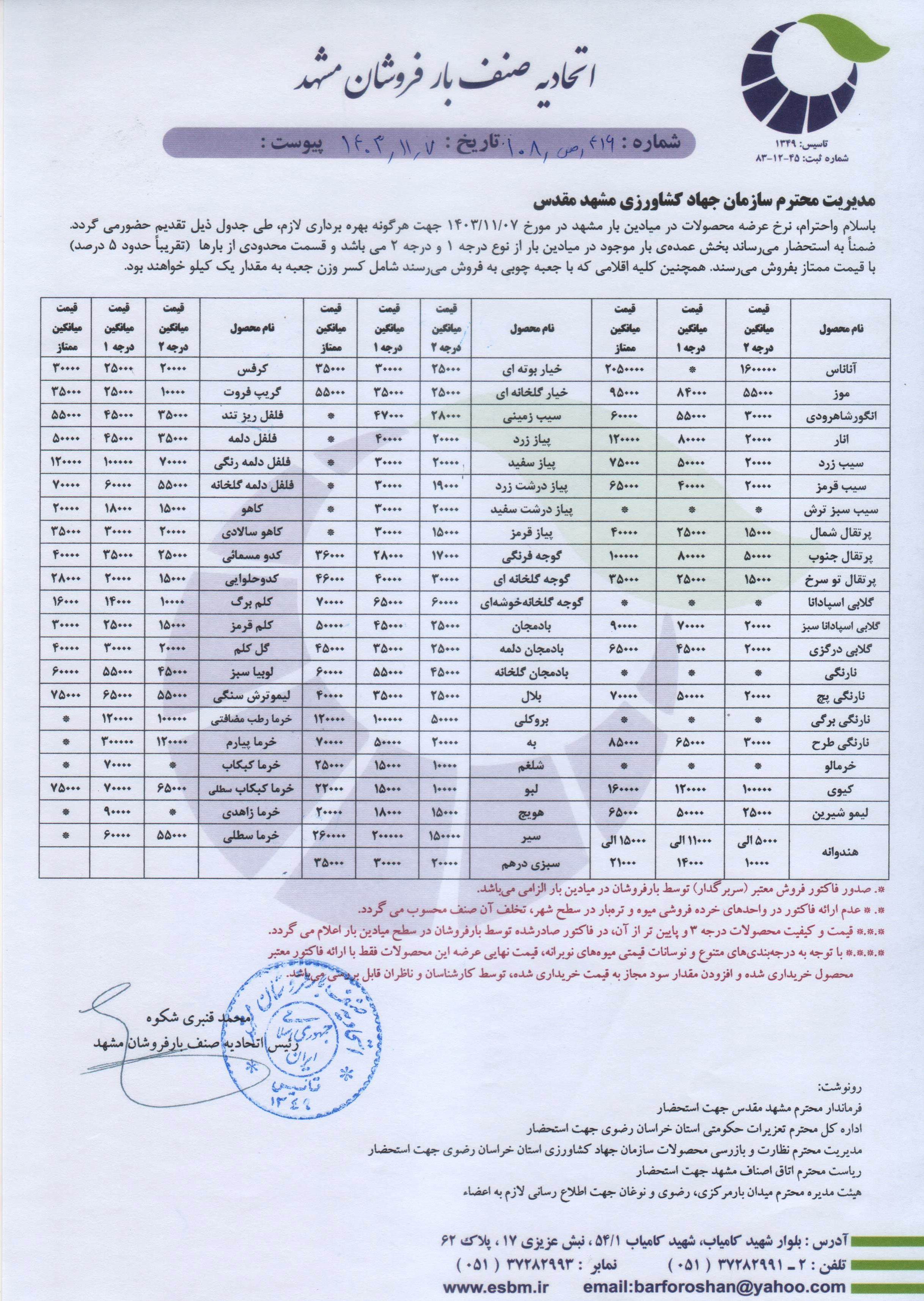 اتحادیه صنف بارفروشان مشهد