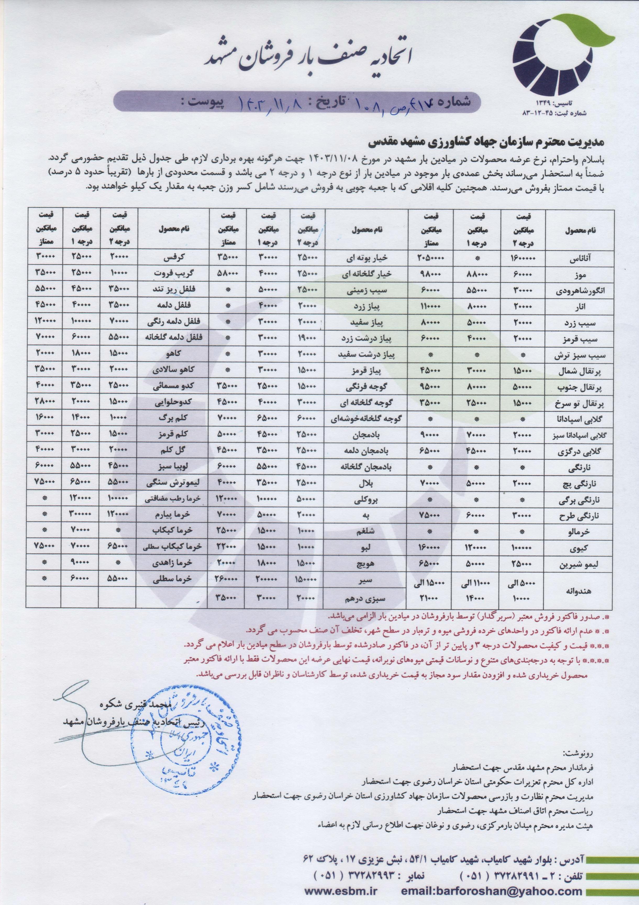 اتحادیه صنف بارفروشان مشهد