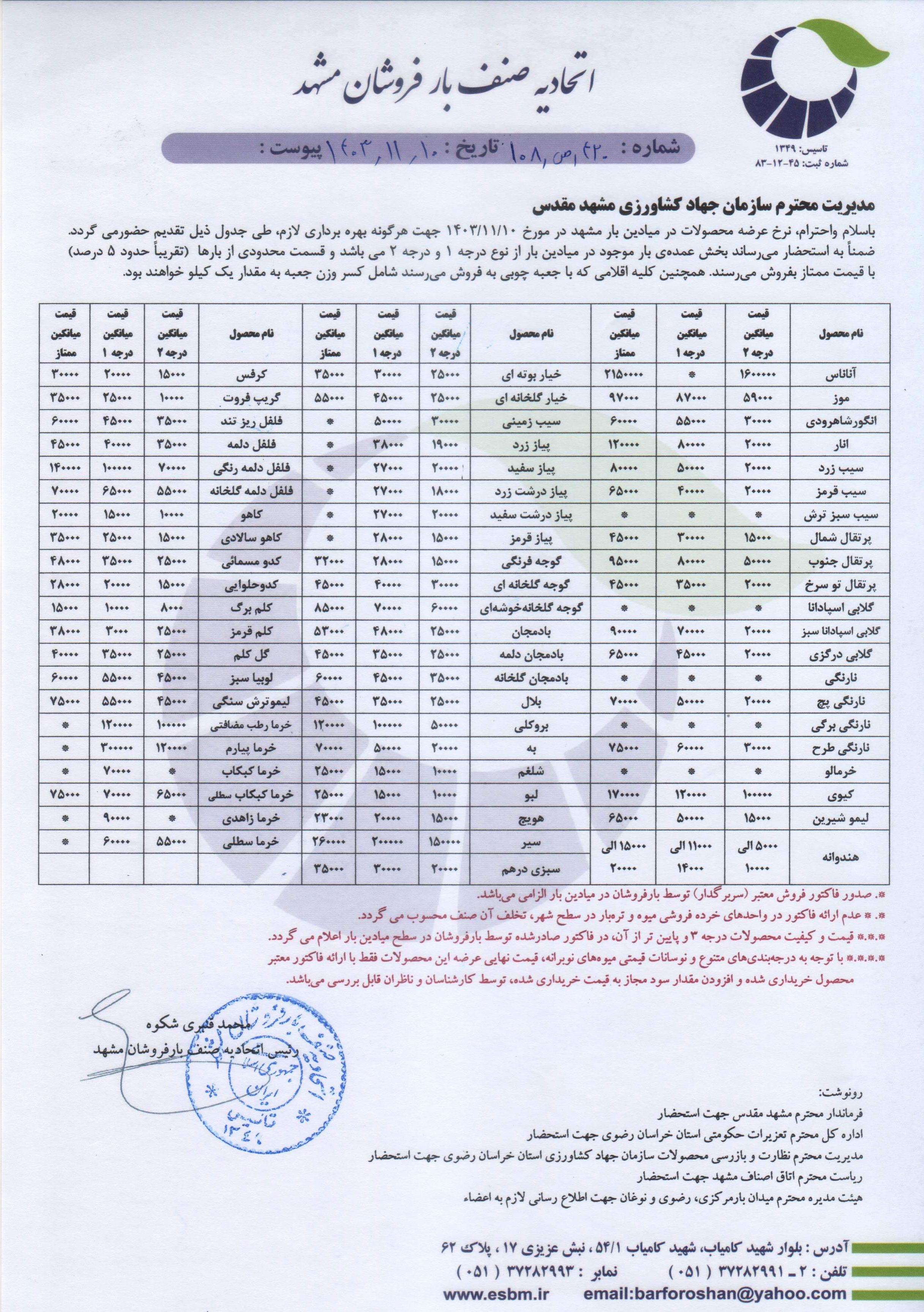 اتحادیه صنف بارفروشان مشهد