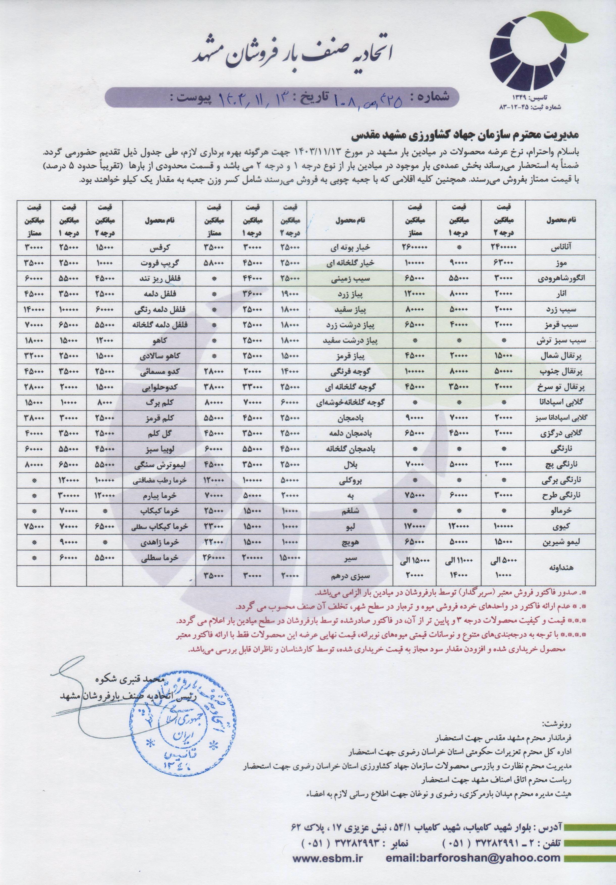 اتحادیه صنف بارفروشان مشهد