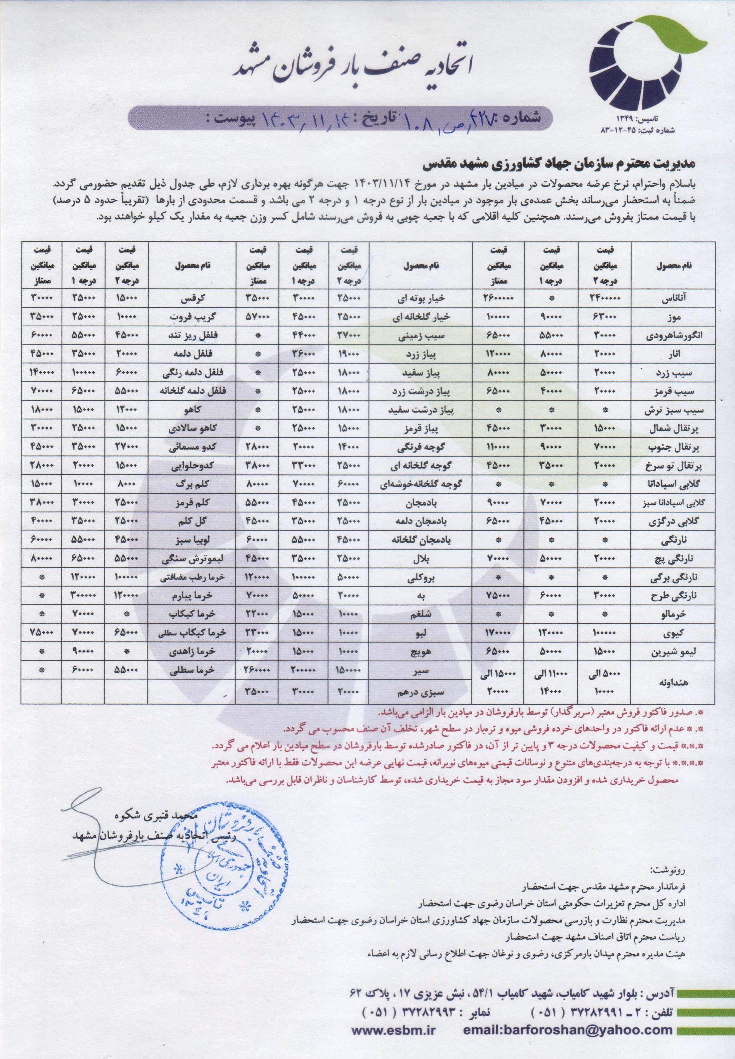 اتحادیه صنف بارفروشان مشهد
