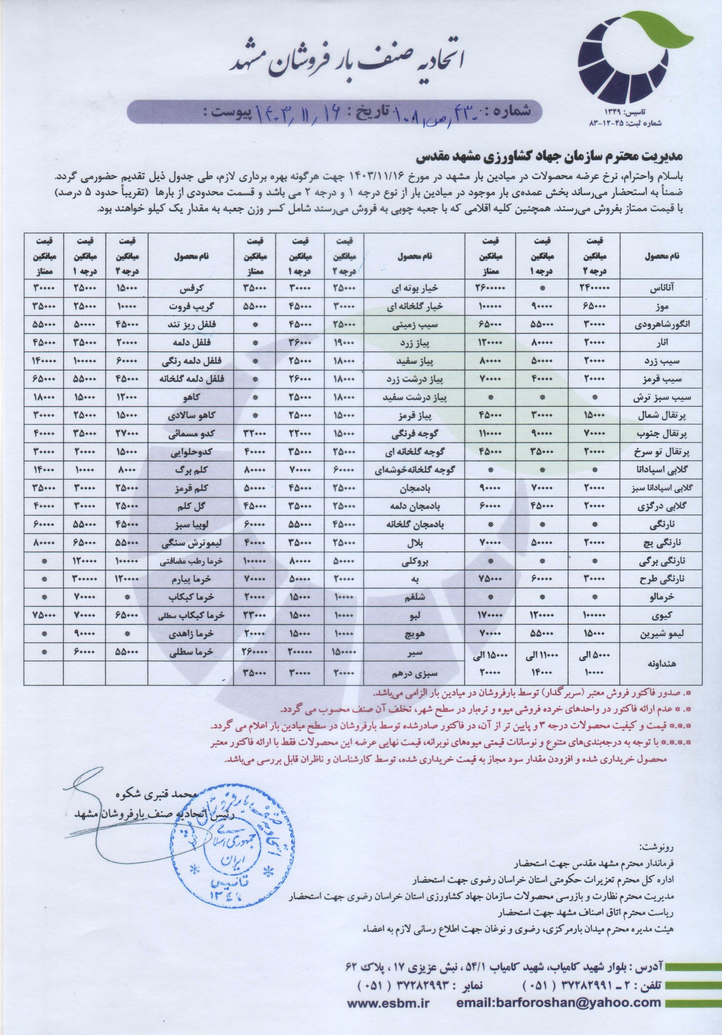 اتحادیه صنف بارفروشان مشهد
