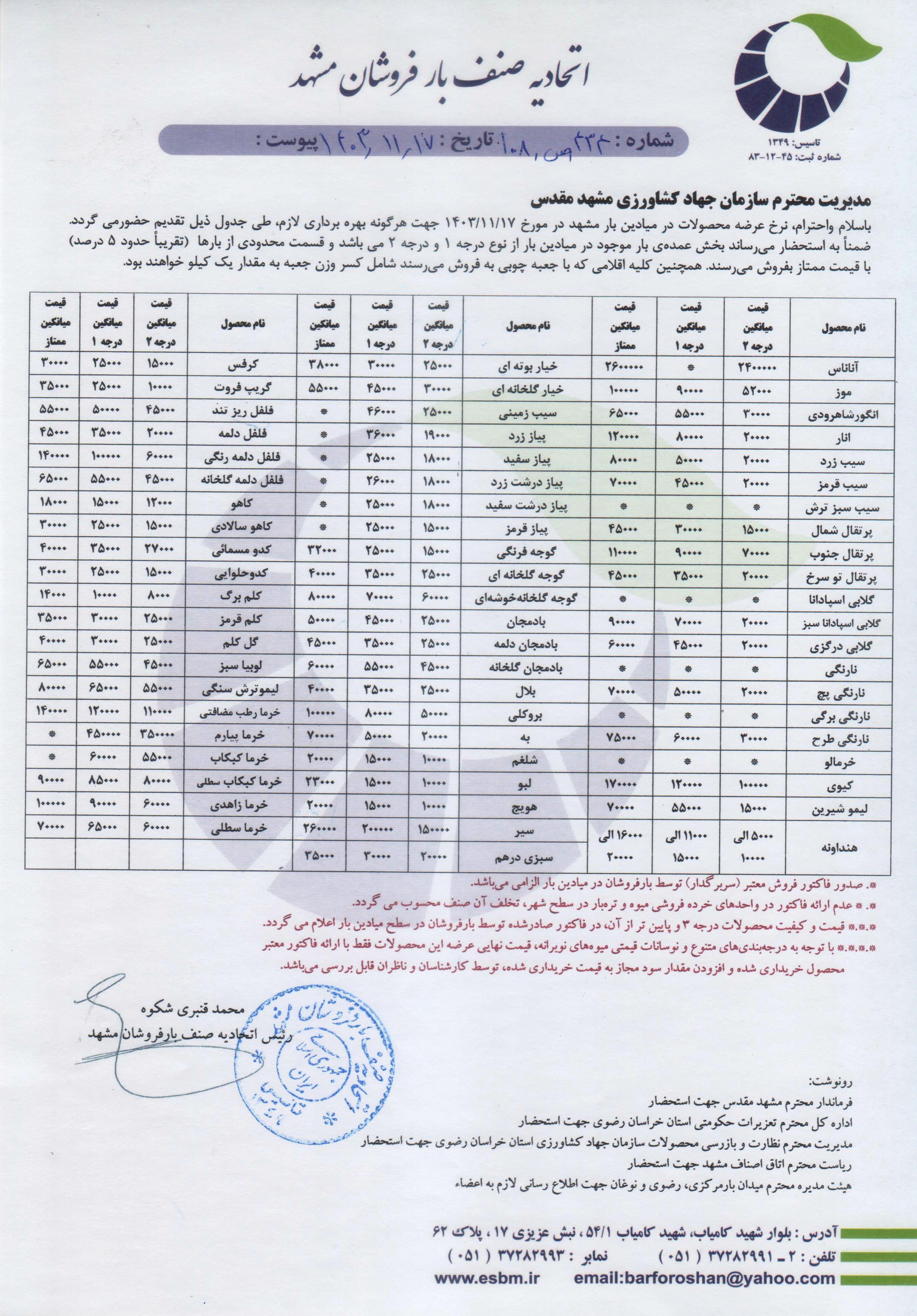 اتحادیه صنف بارفروشان مشهد