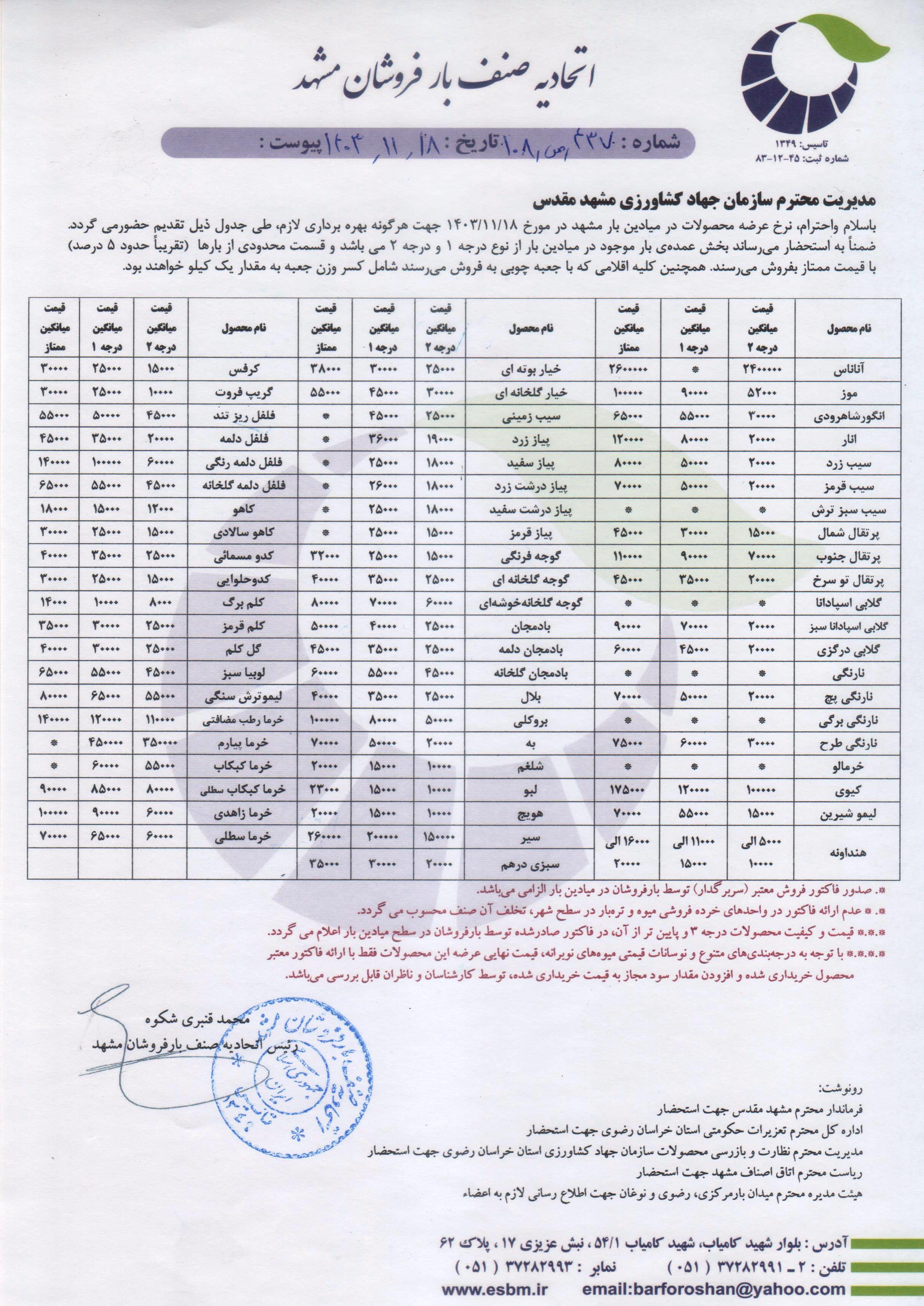 اتحادیه صنف بارفروشان مشهد