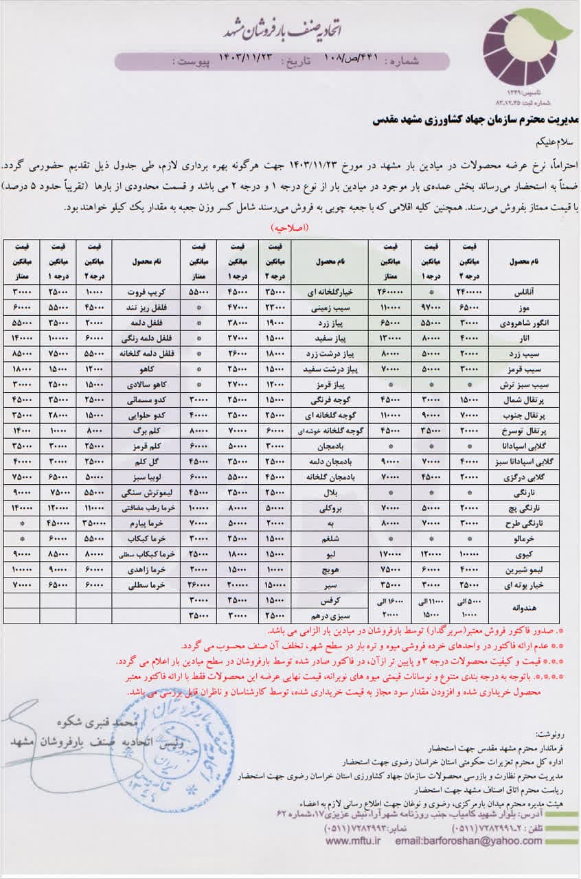 اتحادیه صنف بارفروشان مشهد