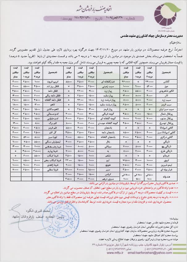 اتحادیه صنف بارفروشان مشهد