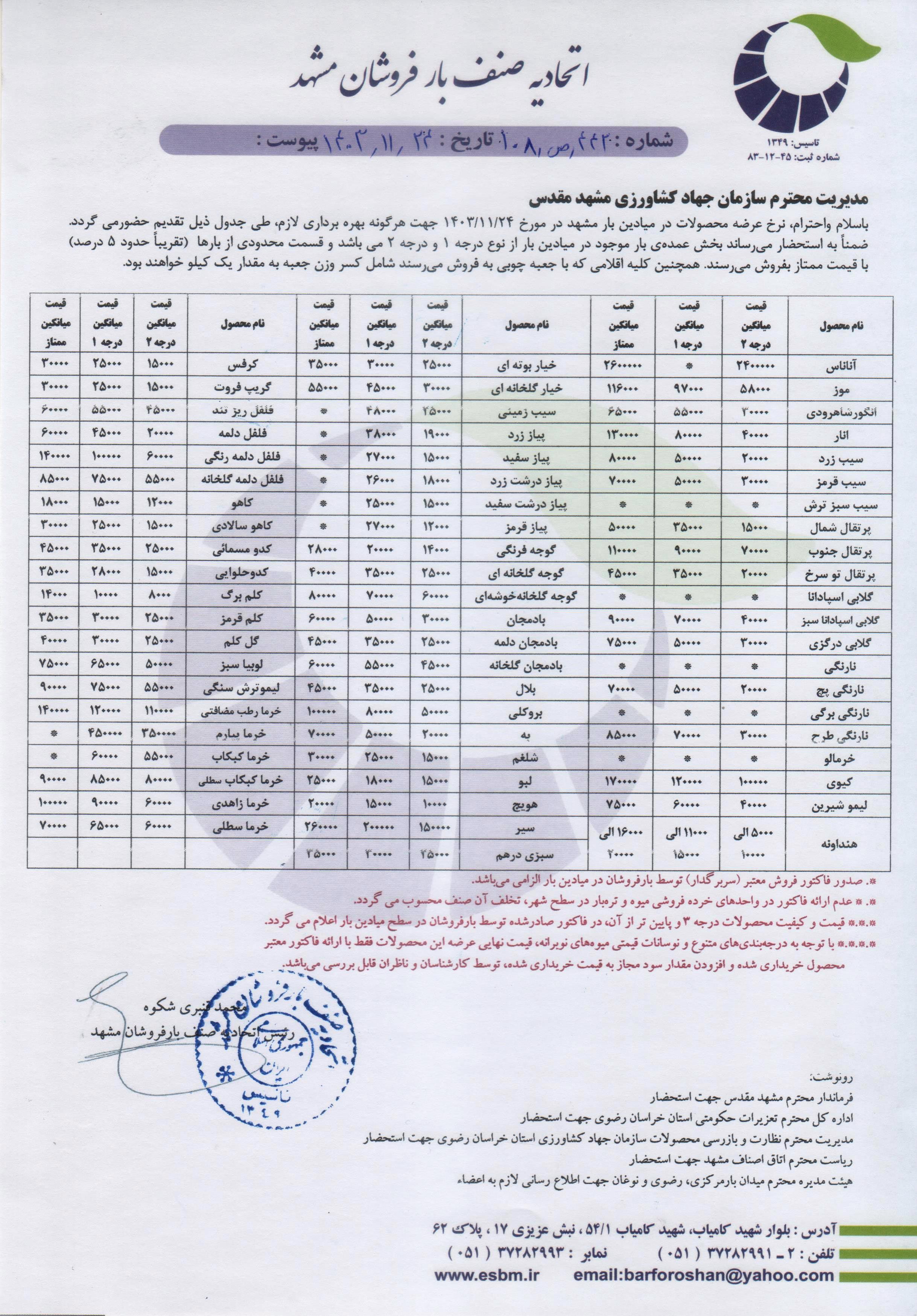 اتحادیه صنف بارفروشان مشهد