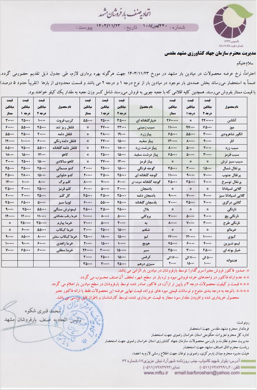 اتحادیه صنف بارفروشان مشهد