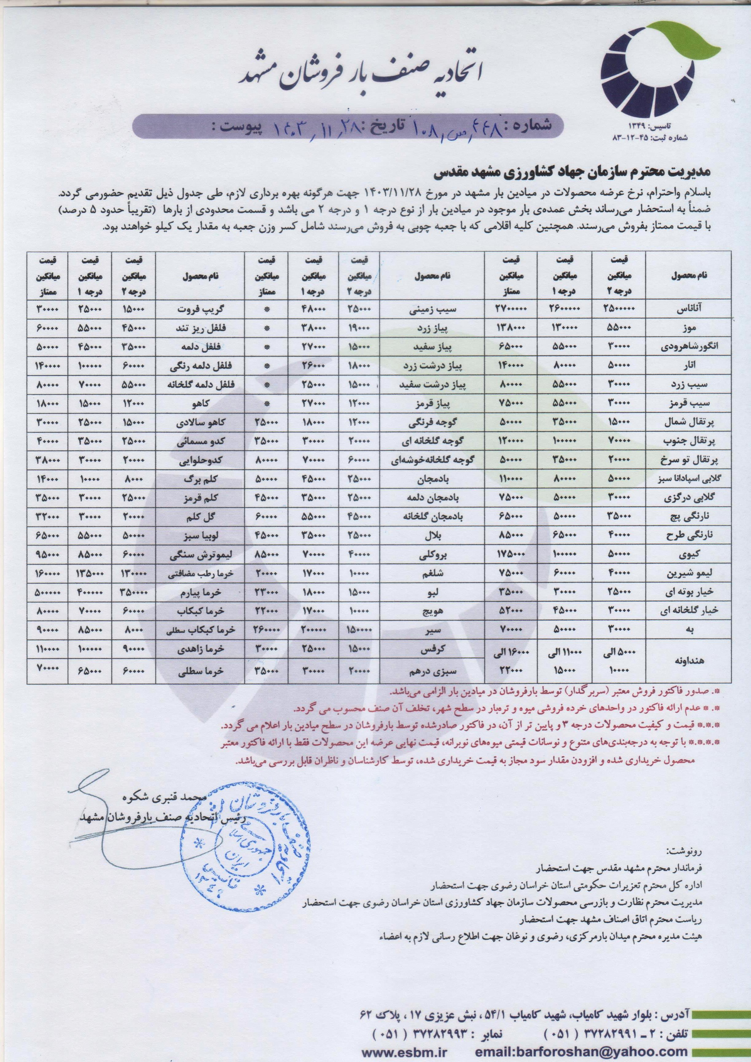 اتحادیه صنف بارفروشان مشهد