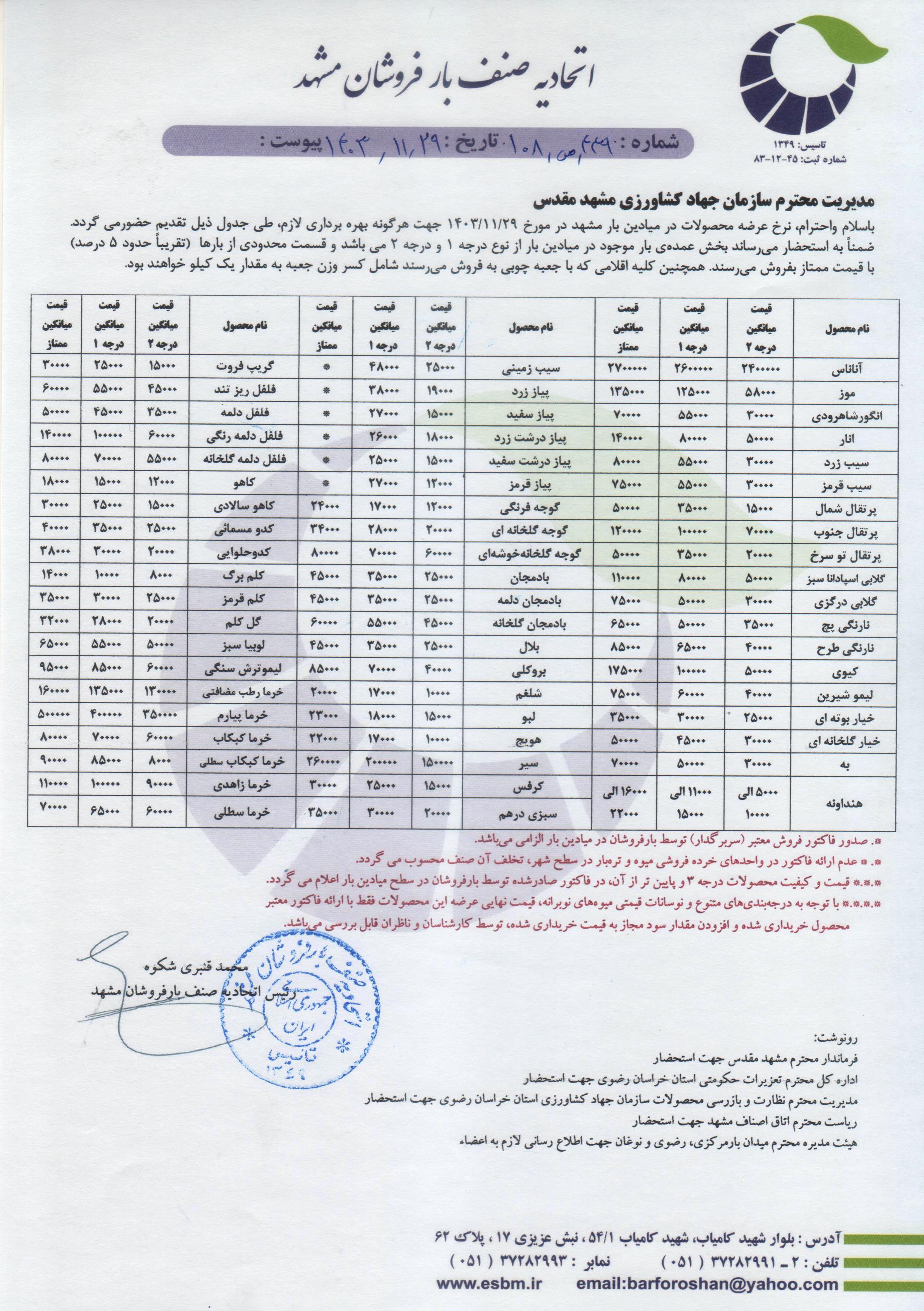 اتحادیه صنف بارفروشان مشهد