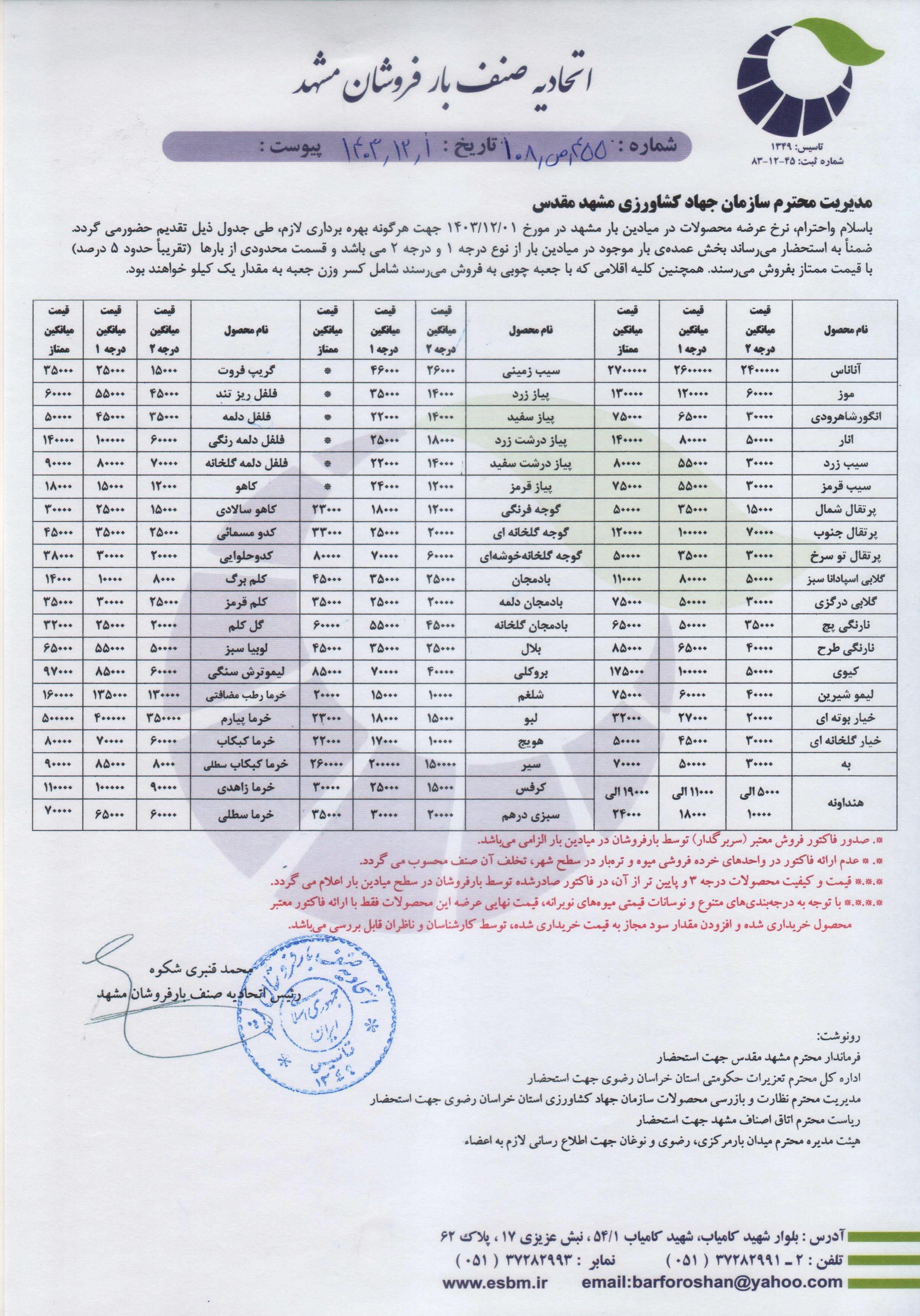 اتحادیه صنف بارفروشان مشهد