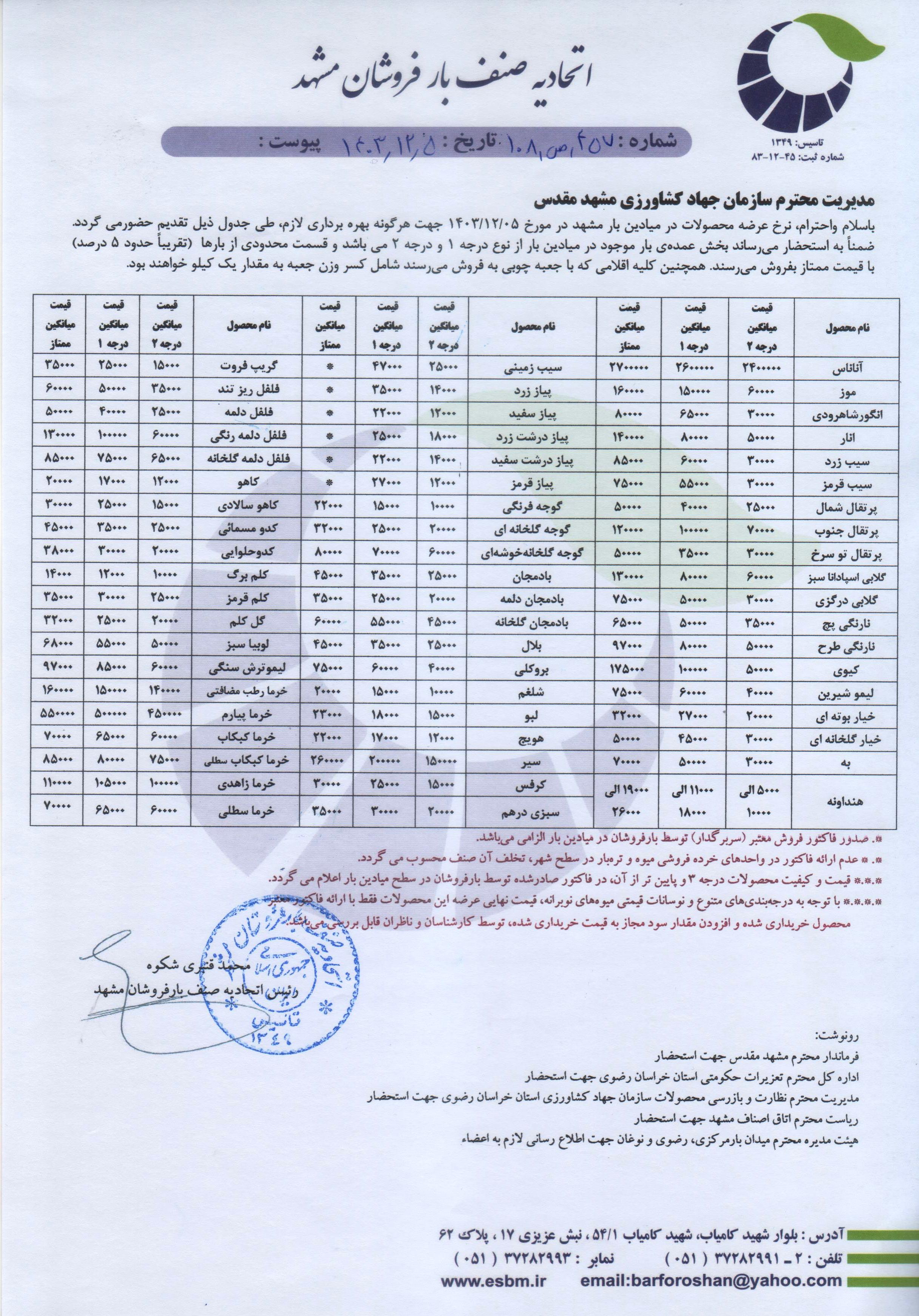 اتحادیه صنف بارفروشان مشهد