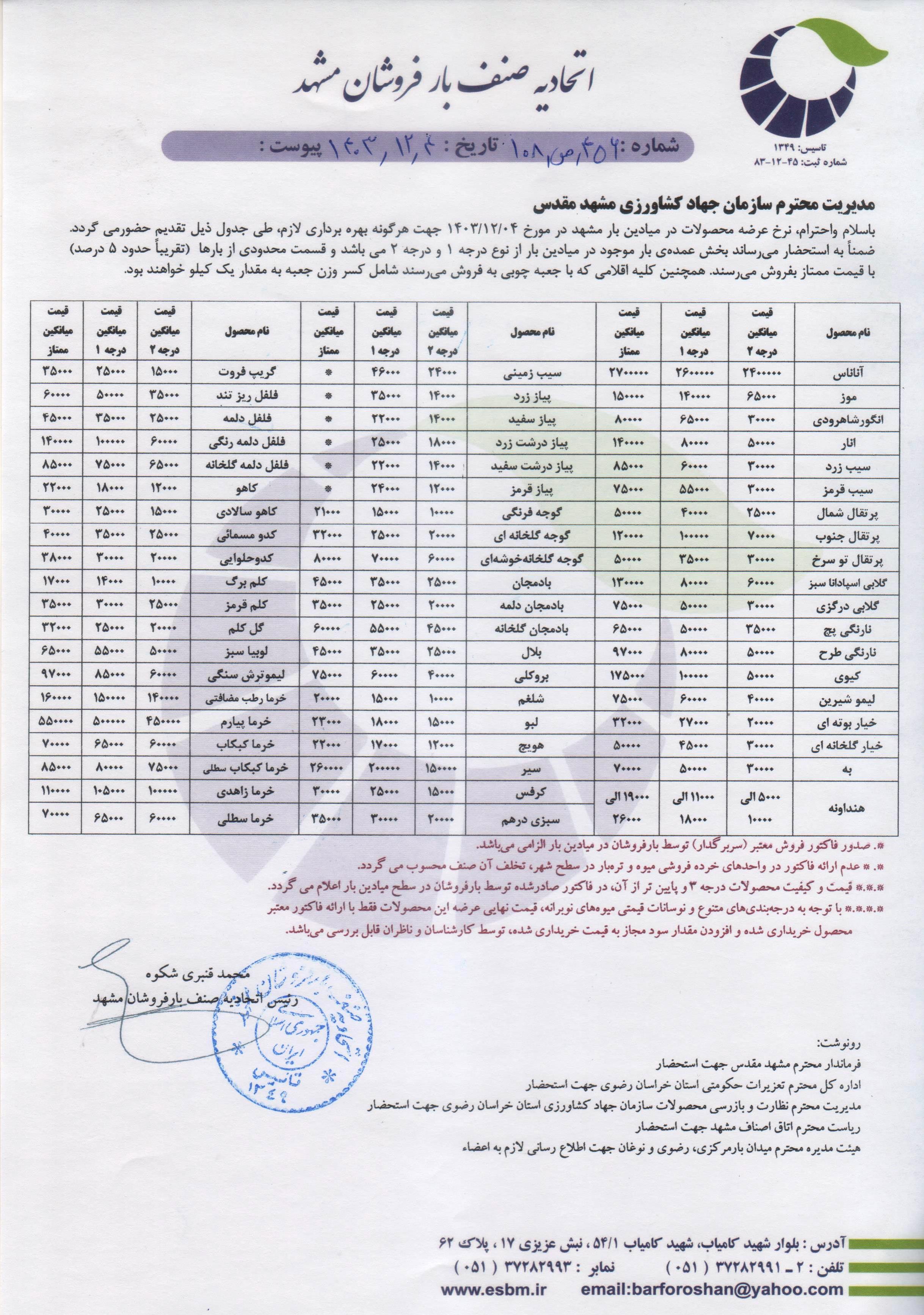 اتحادیه صنف بارفروشان مشهد