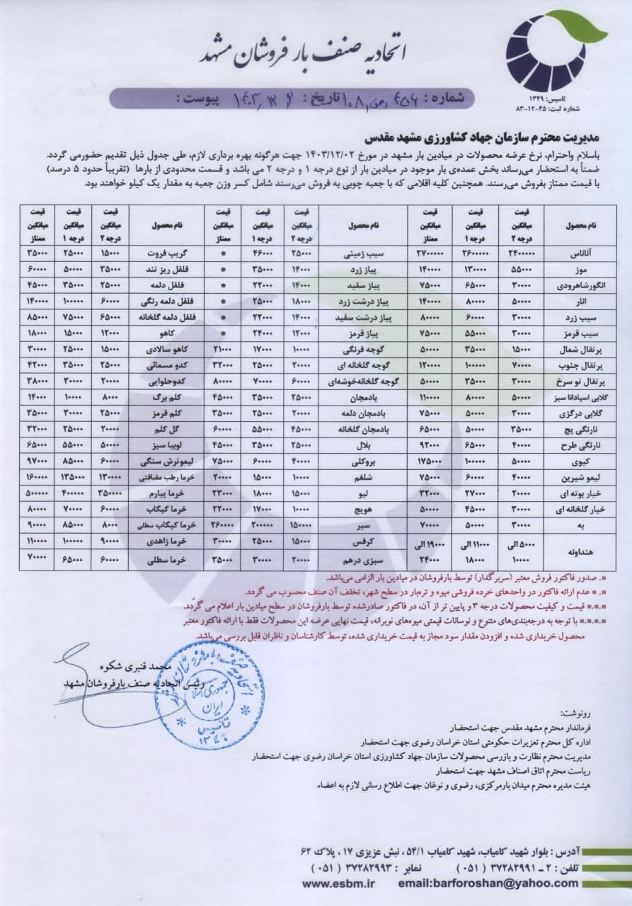 اتحادیه صنف بارفروشان مشهد