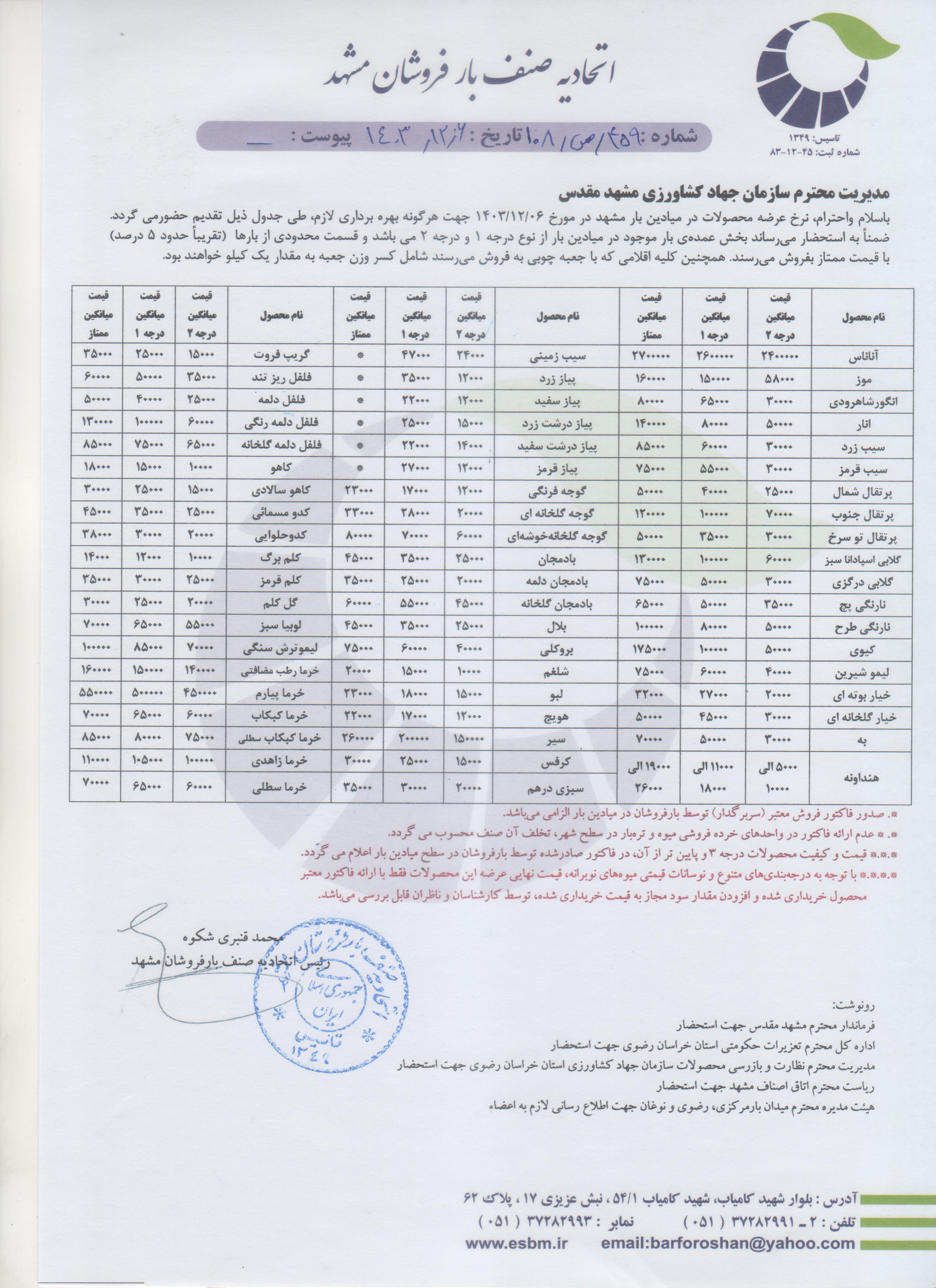 اتحادیه صنف بارفروشان مشهد