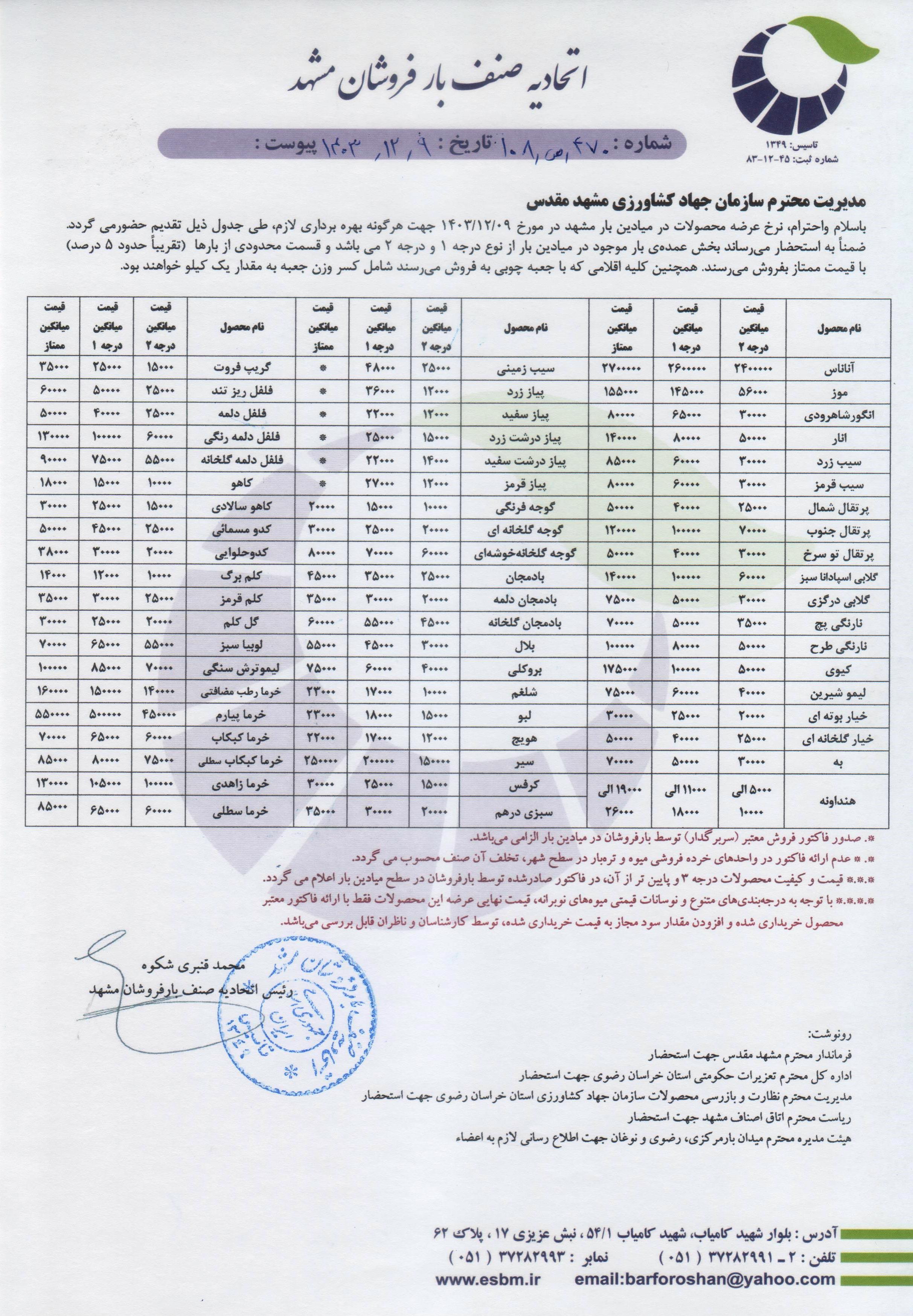 اتحادیه صنف بارفروشان مشهد