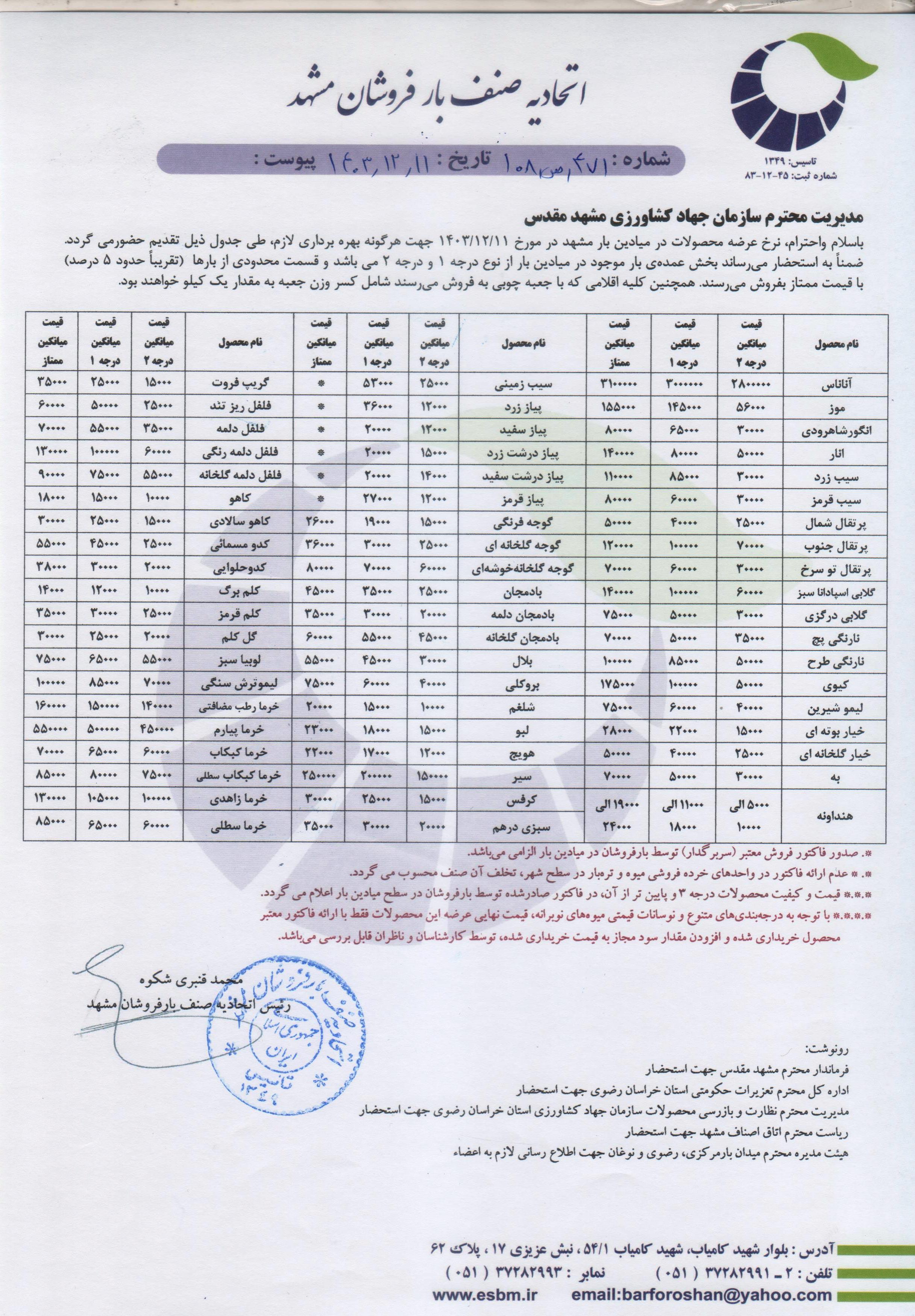 اتحادیه صنف بارفروشان مشهد