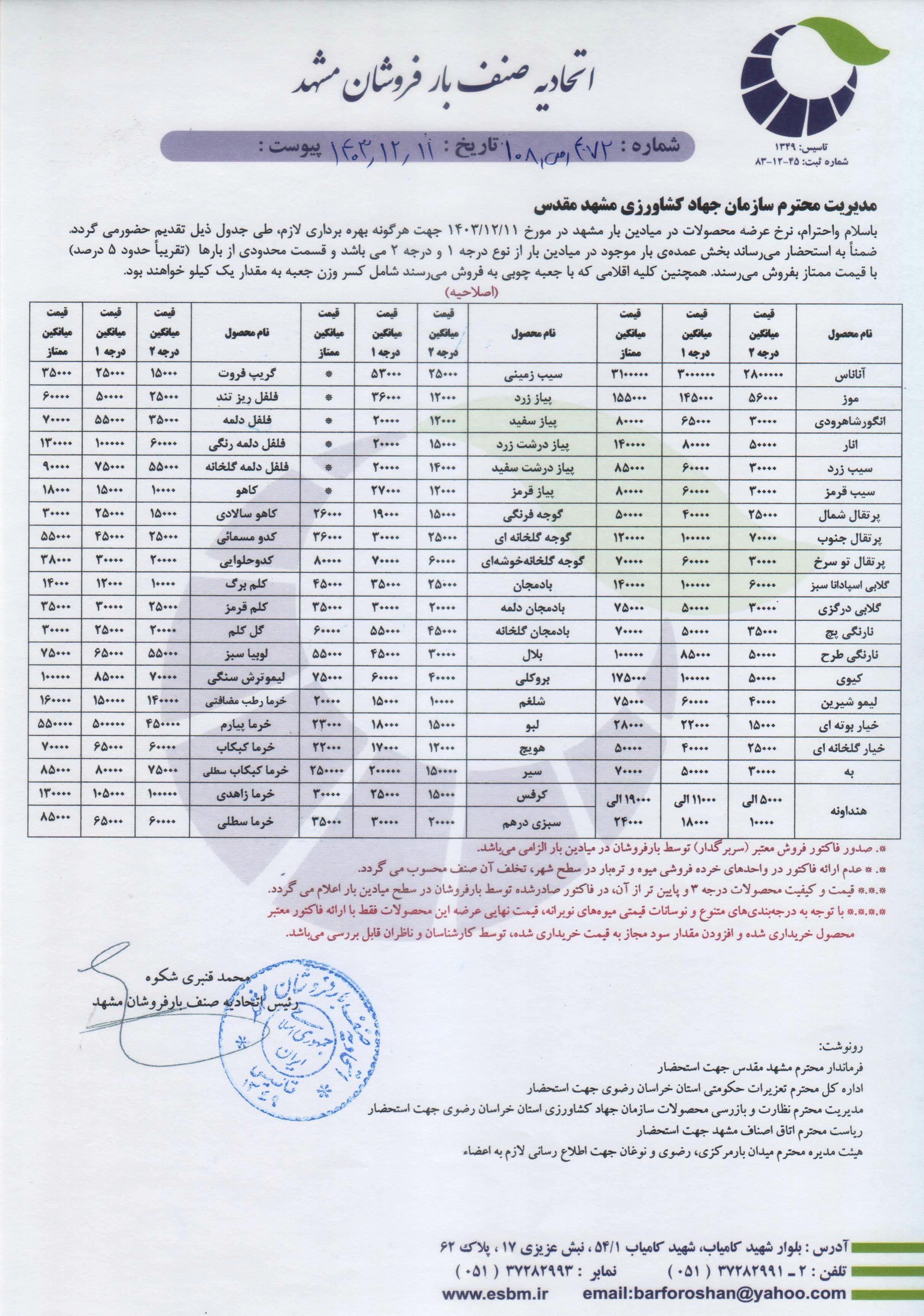 اتحادیه صنف بارفروشان مشهد