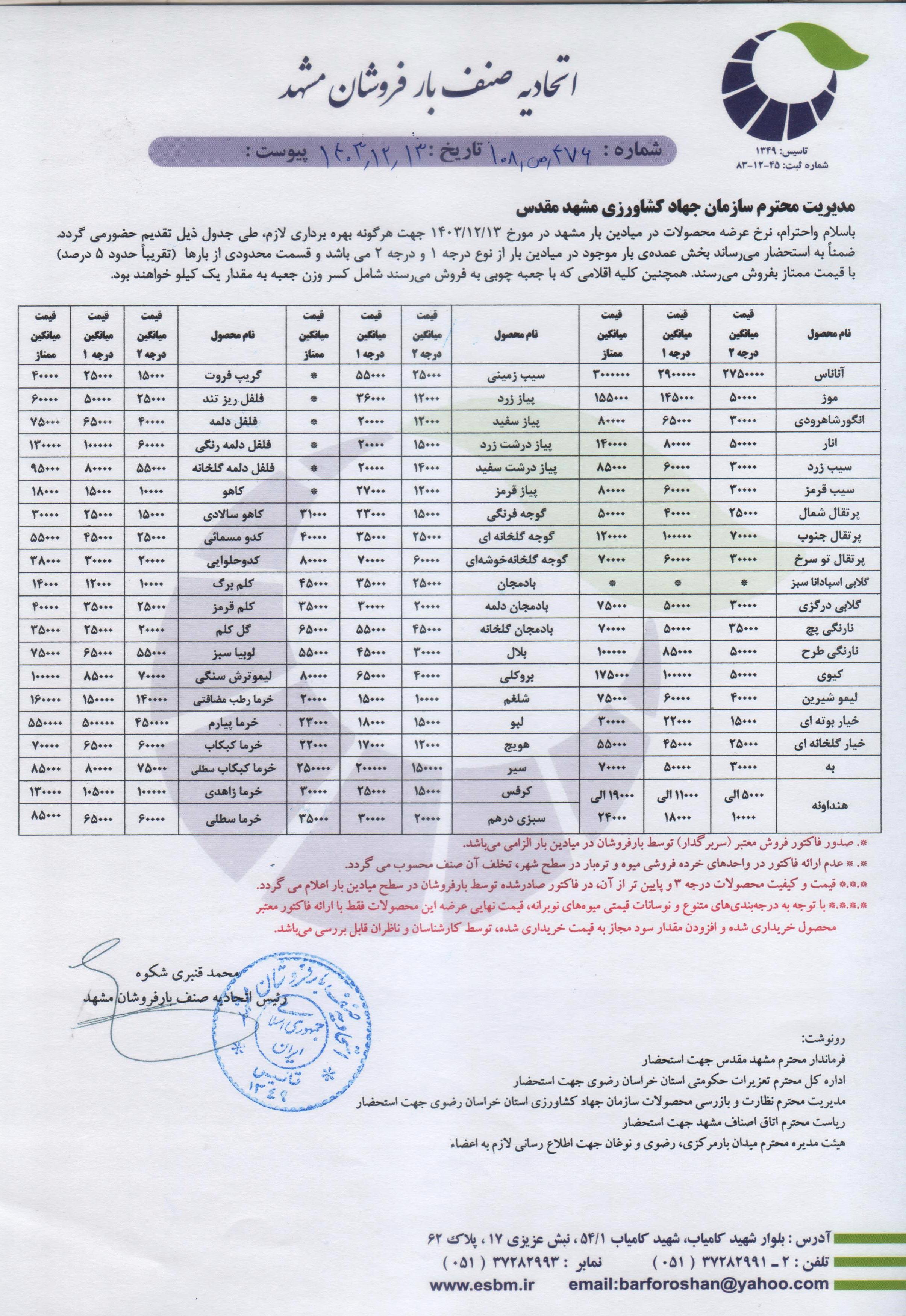 اتحادیه صنف بارفروشان مشهد